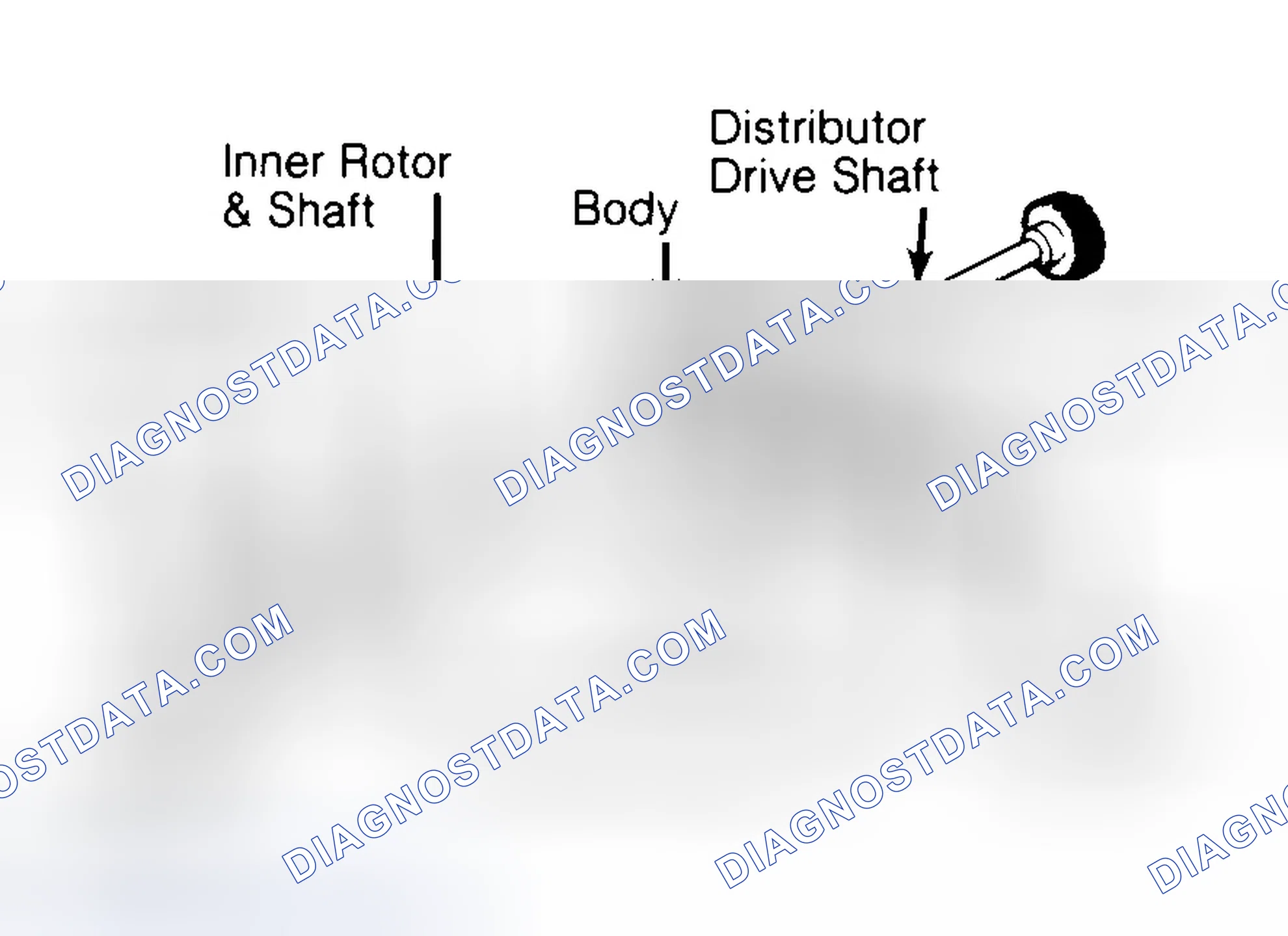Scheme 32: Typical Rotor Type Oil Pump