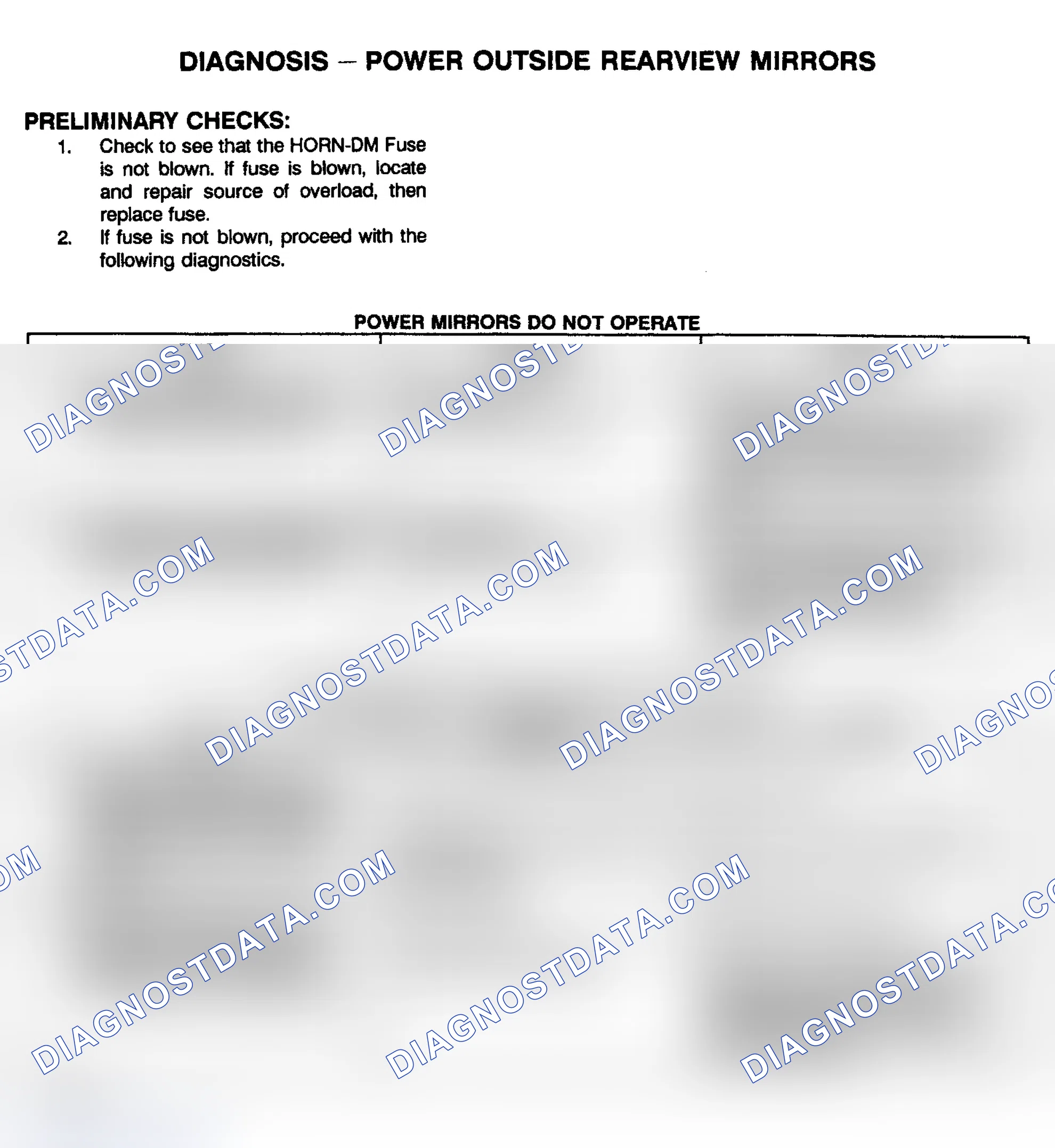 Scheme 11: TEST B: LEFT POWER MIRROR DOES NOT MOVE LEFT & RIGHT