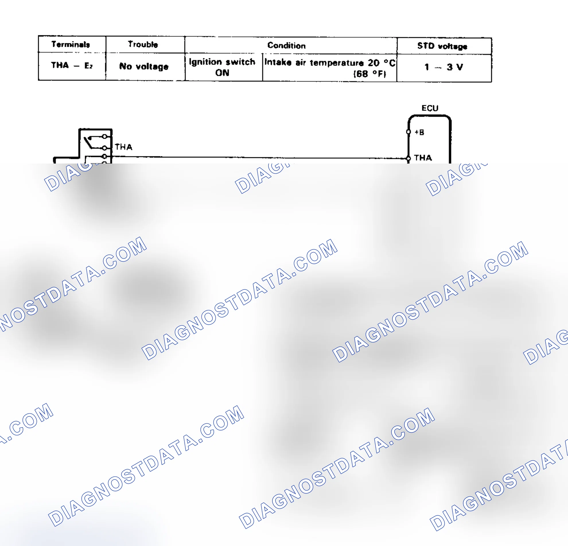 Scheme 59