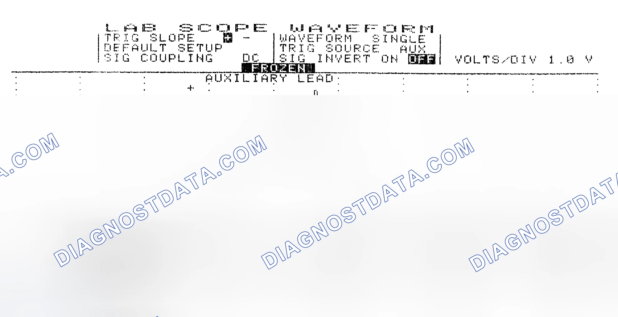 Scheme 19: Single Injector w/Excessive Current Flow - Current Pattern