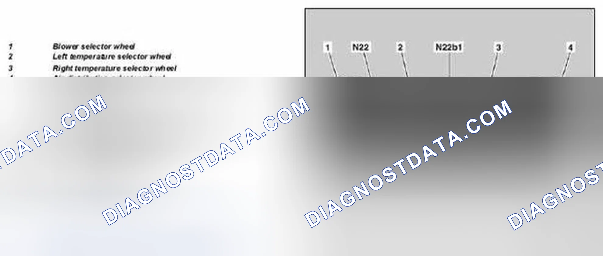 Scheme 79: Identifying Automatic Air Conditioning Control And Operating Unit - Shown On AAC [KLA] Control And Operating Unit (N22) Up To 31.5.05