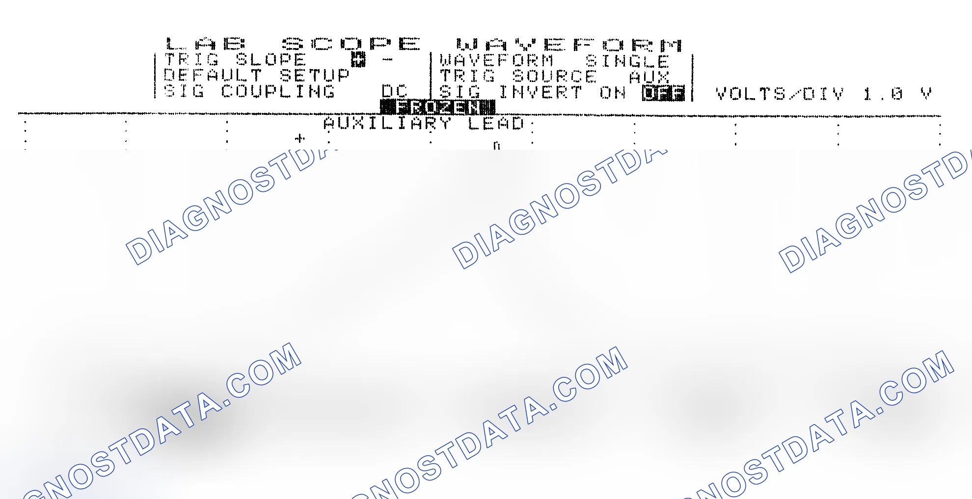 Scheme 19: Single Injector w/Excessive Current Flow - Current Pattern