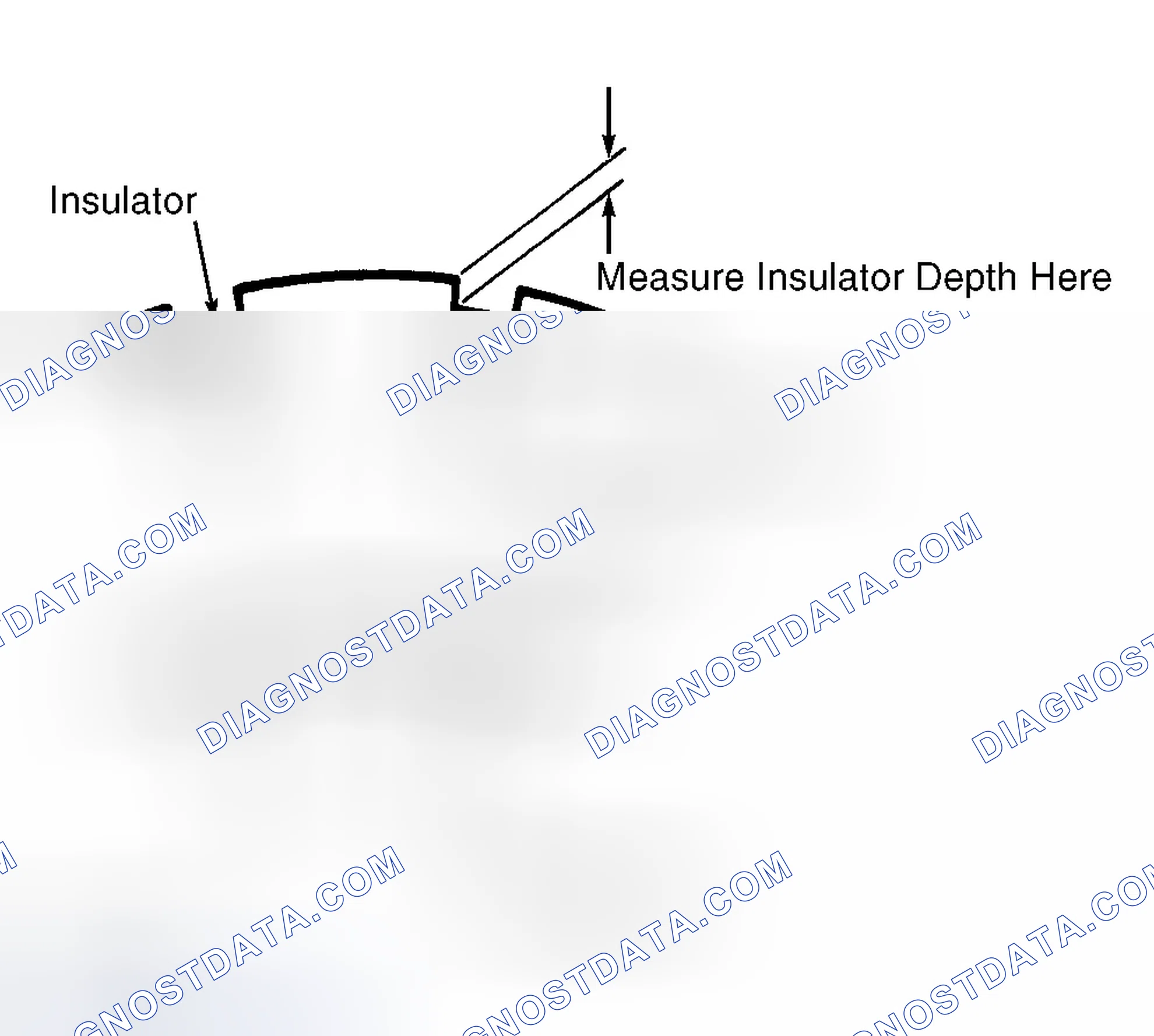 Scheme 25: Checking Insulator Depth