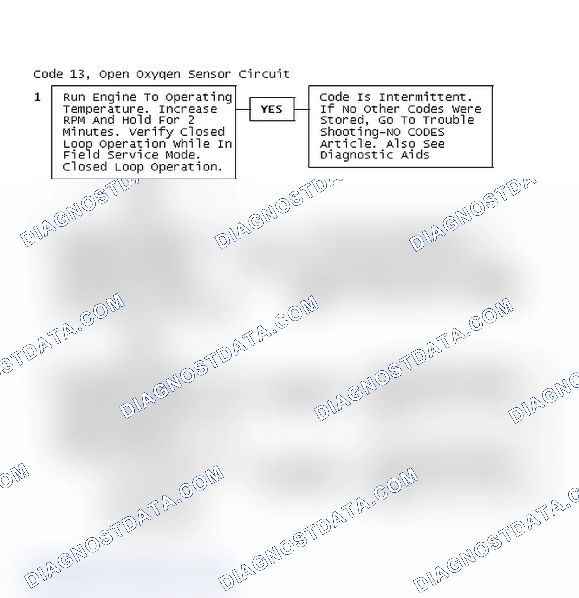 Scheme 185: Code 13, Open Oxygen Sensor Circuit