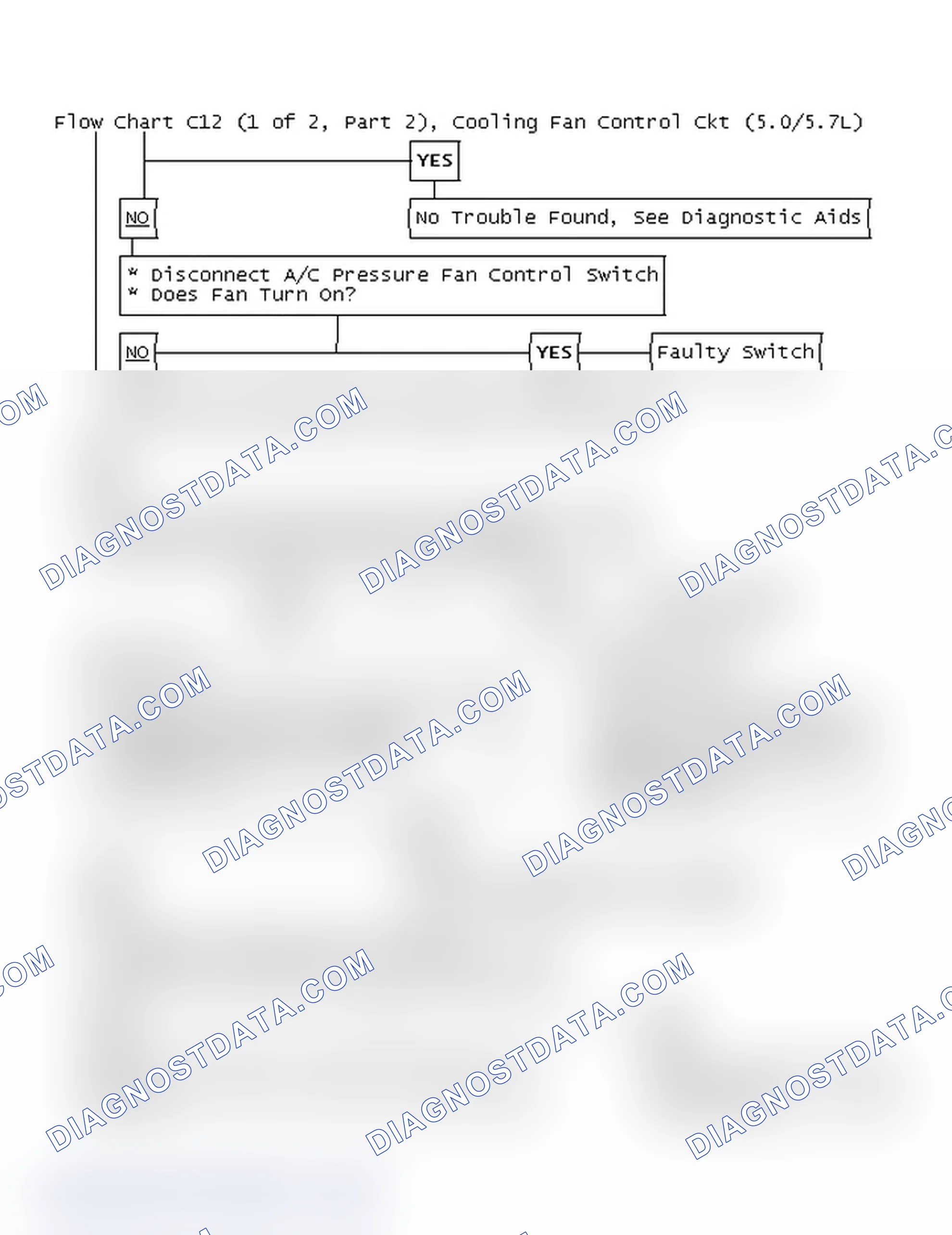 Scheme 338: Flow Chart C12 (1 Of 2, Part 2), Cooling Fan Control Ckt (5.0/5.7L)