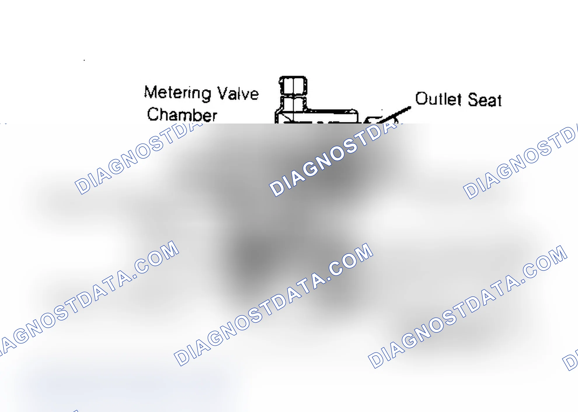 Scheme 1: Electric Air Control (EAC) Valves With Relief Tube