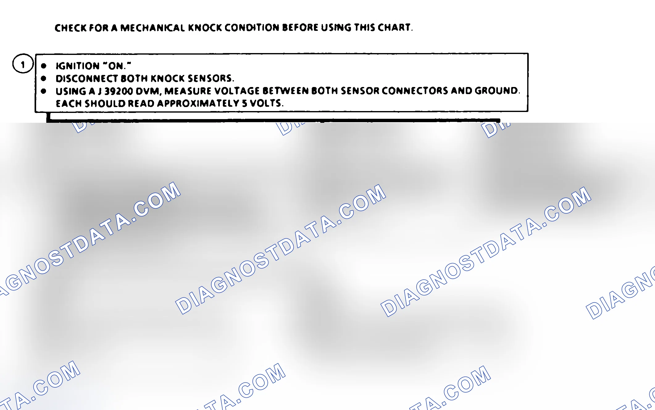 Scheme 58: Code 43 Flow Chart ("S" & "T" Series) Knock Sensor