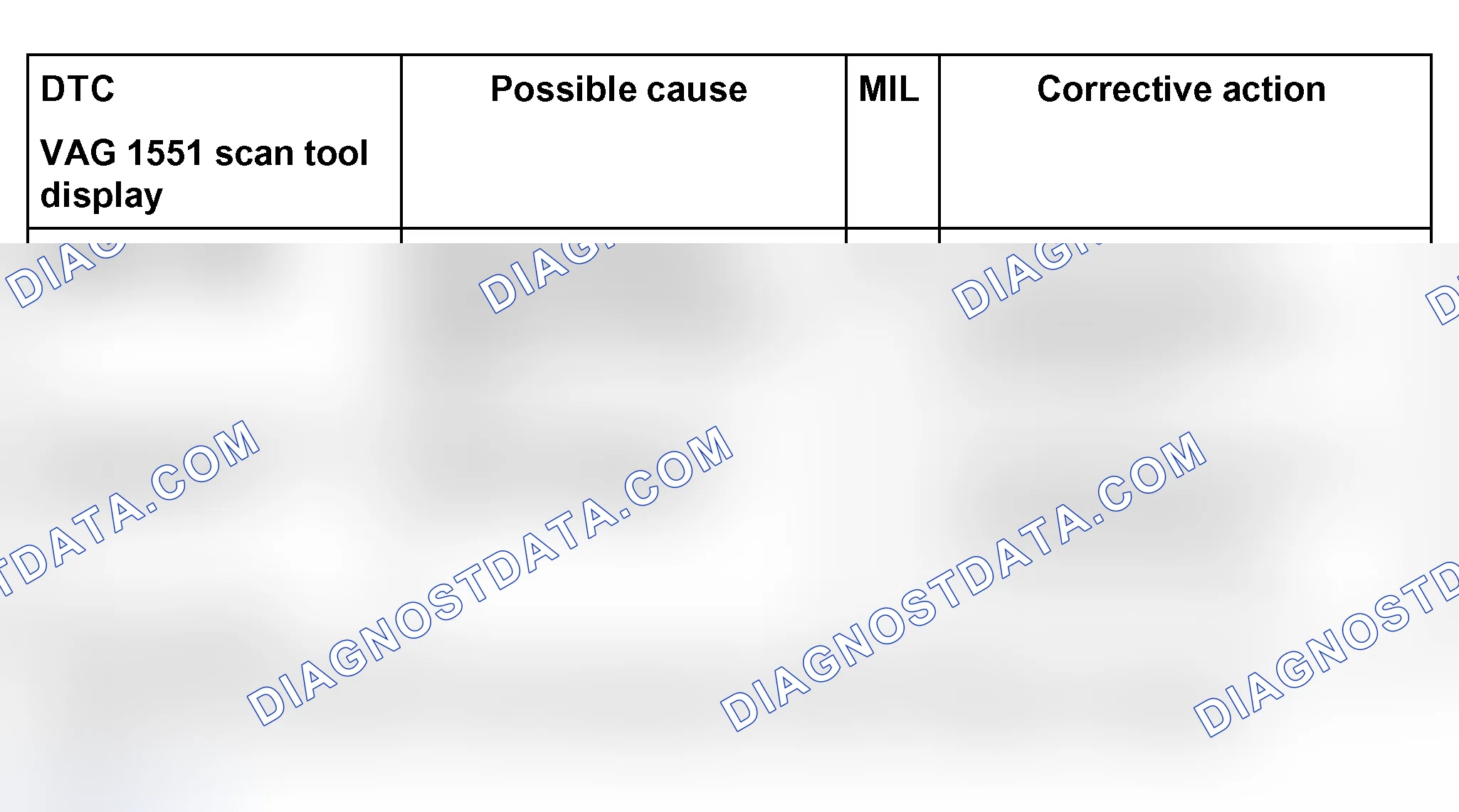 Scheme 180