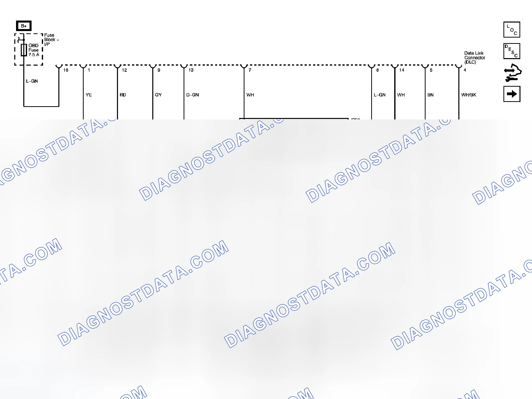 Scheme 1: Data Communication Schematics