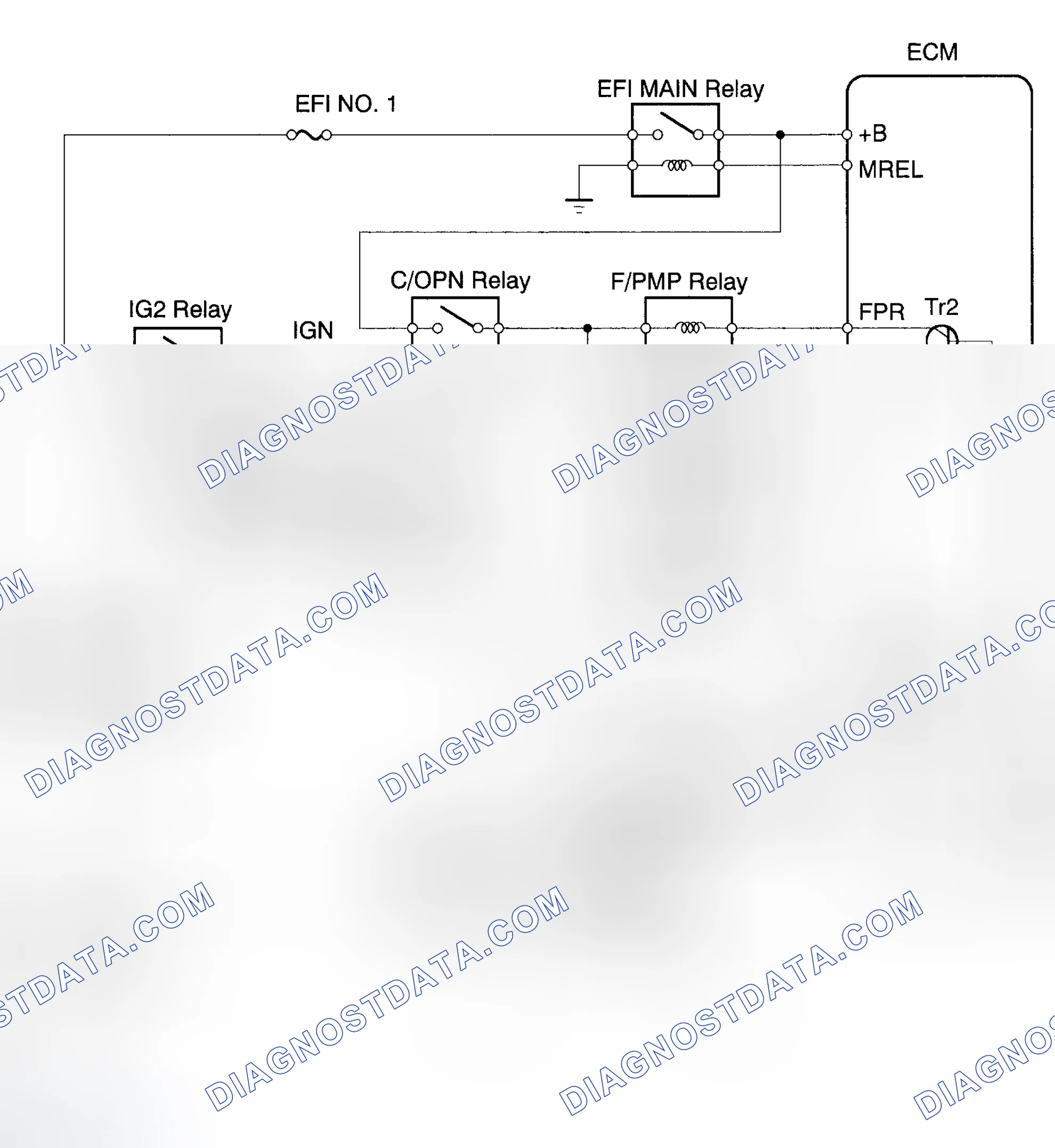 Scheme 267: CIRCUIT DESCRIPTION