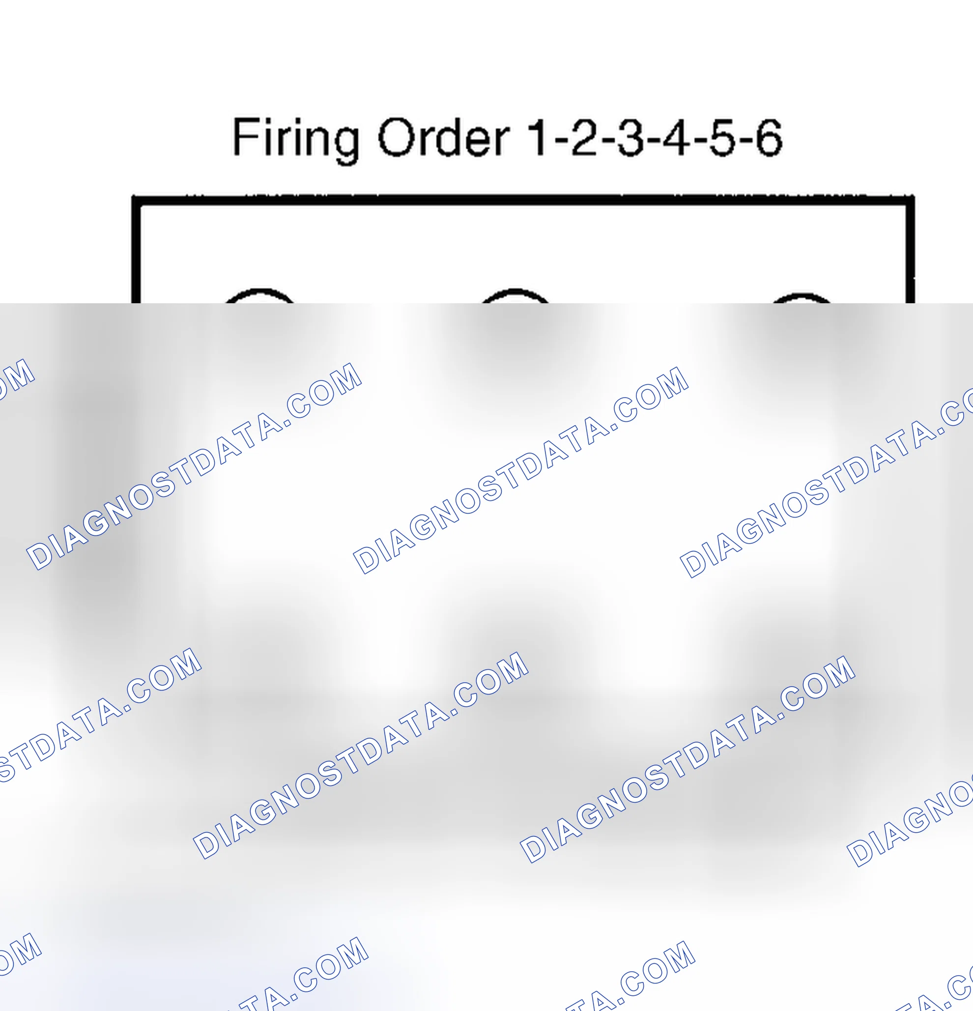 Scheme 5: Firing Order (3.5L)