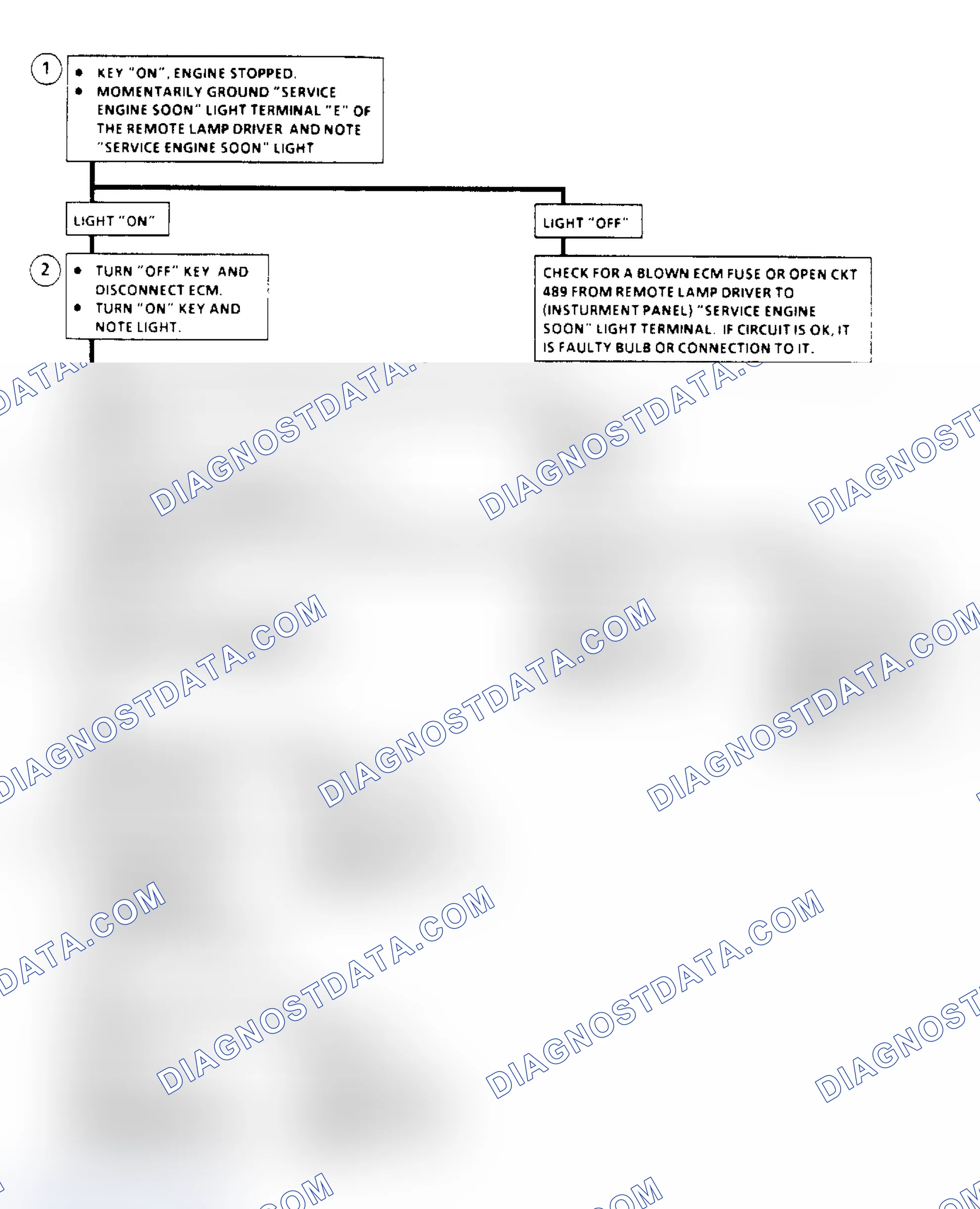 Scheme 196