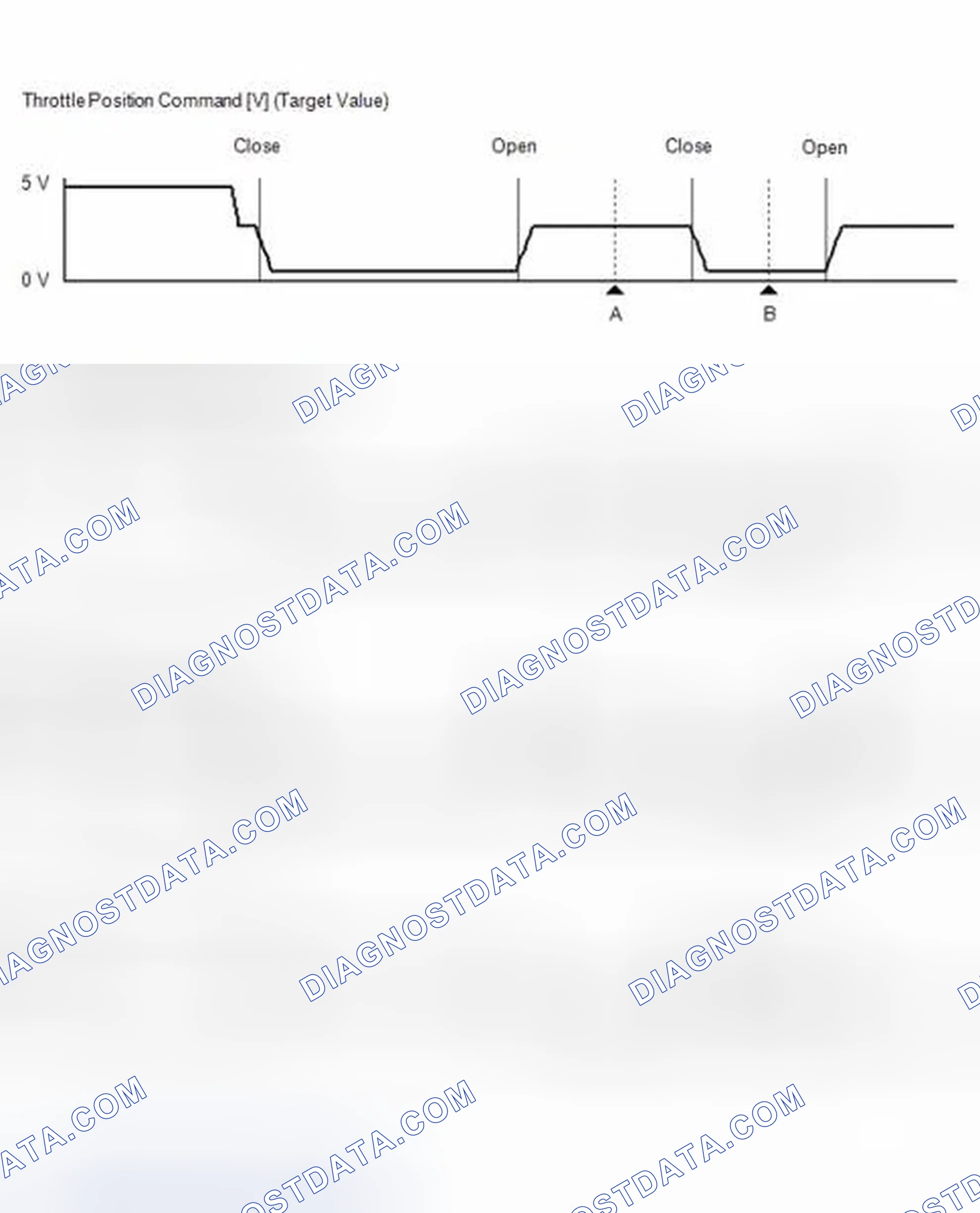 Scheme 41