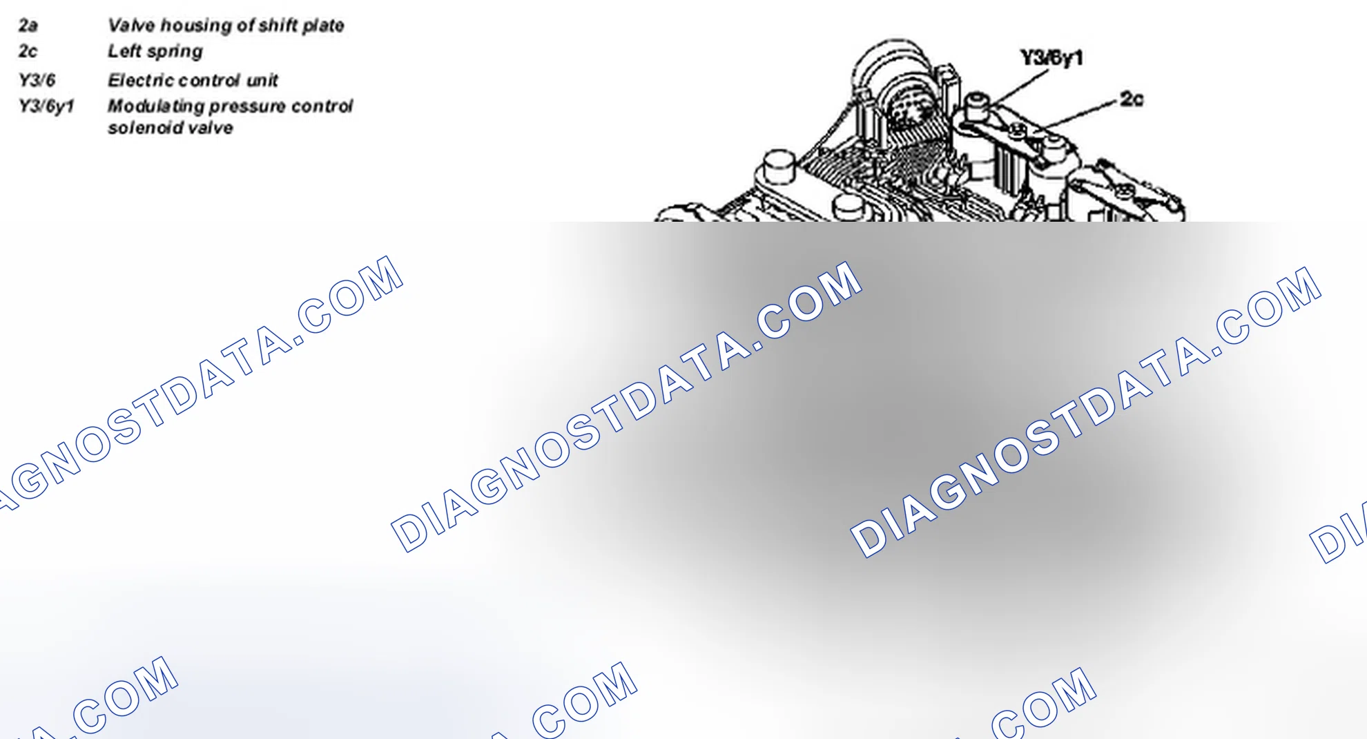 Scheme 210: Modulating pressure regulating solenoid valve, location / task / design / function - GF27.19-P-5110G