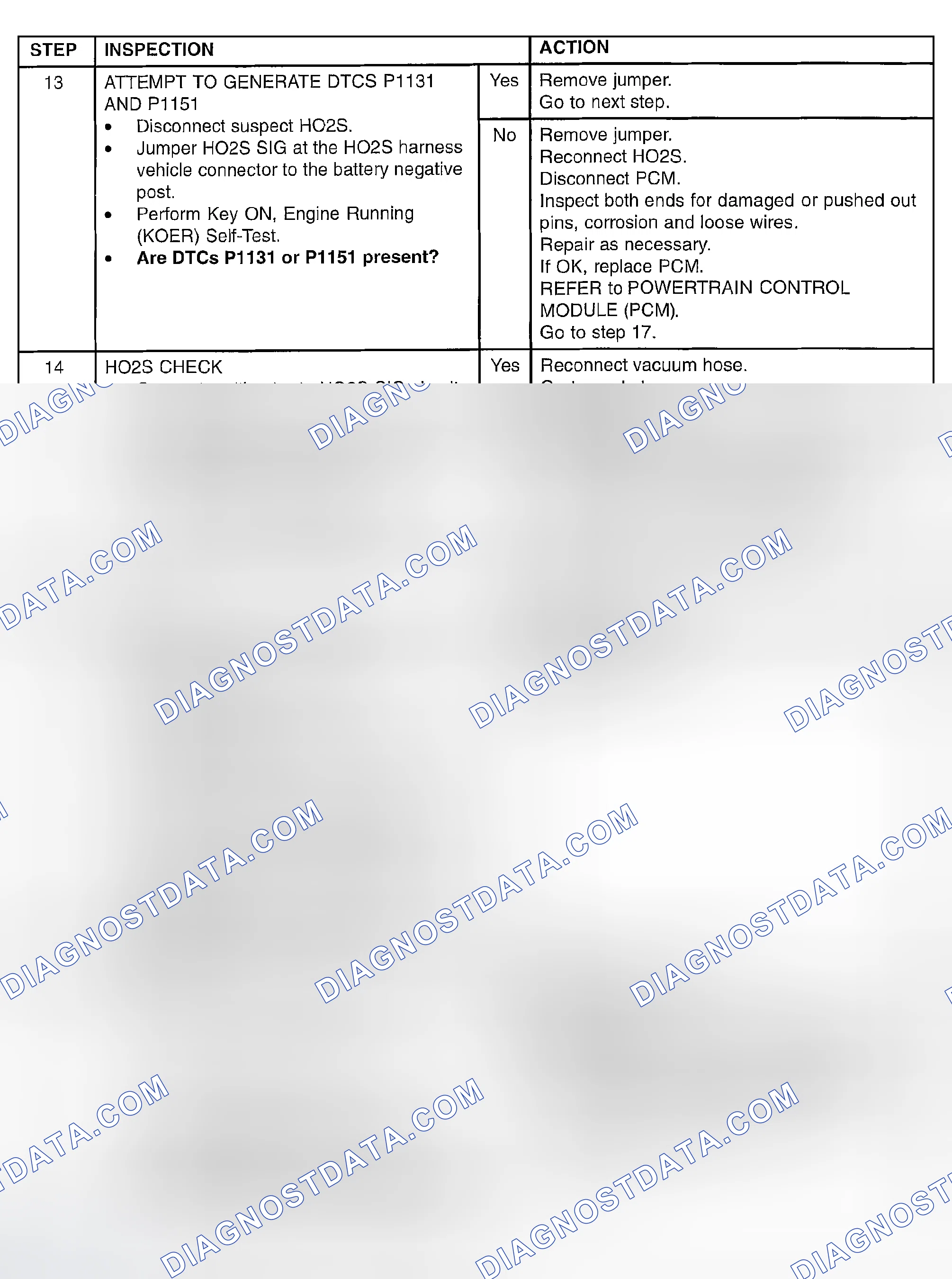 Scheme 384