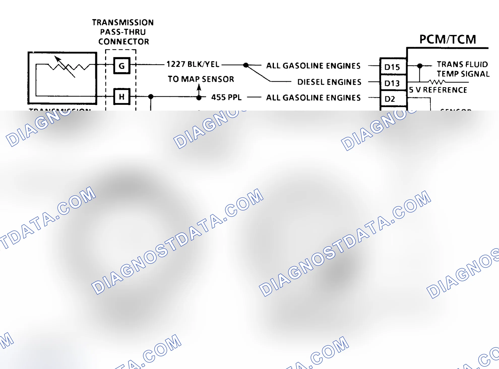 Scheme 182: Diagnostic Aids