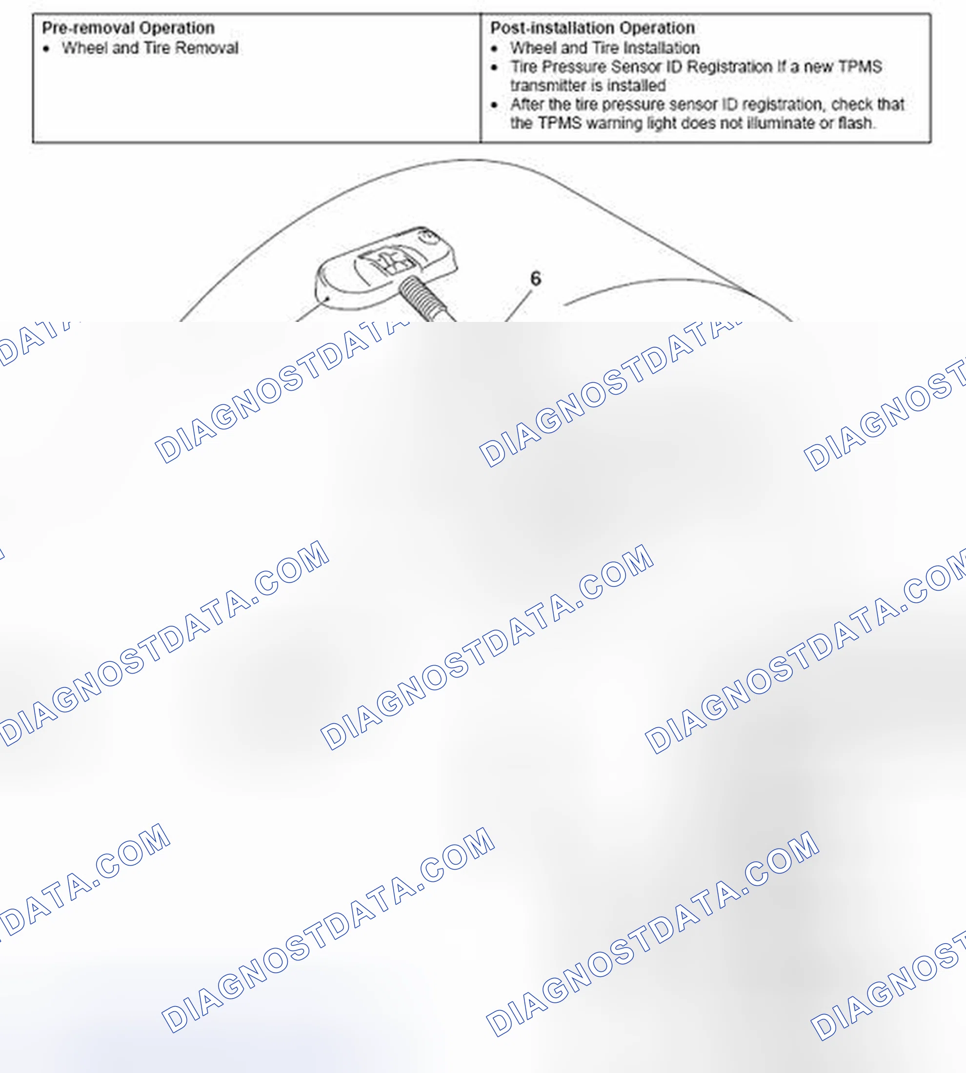 Scheme 54