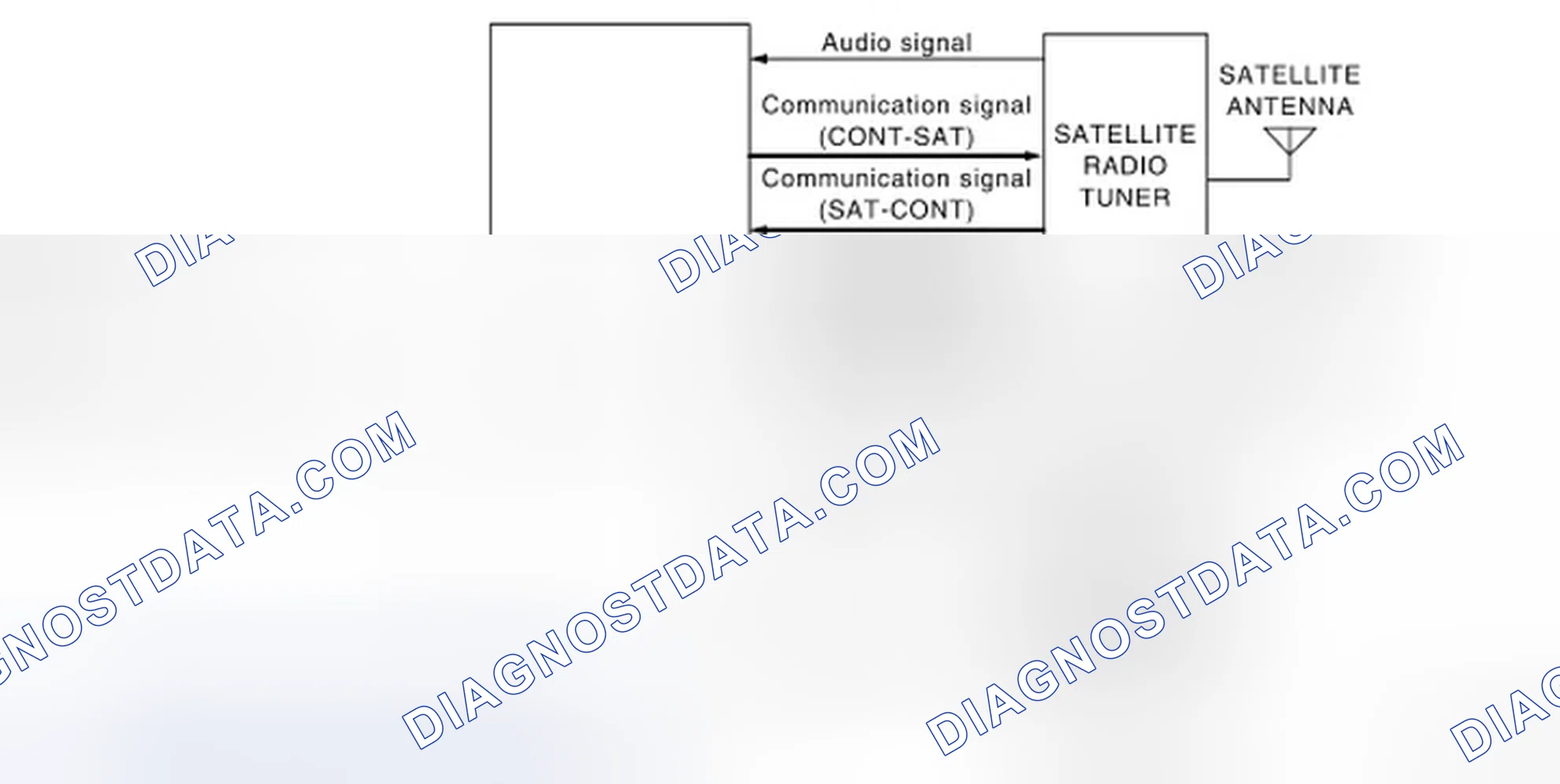 Scheme 323: System Diagram