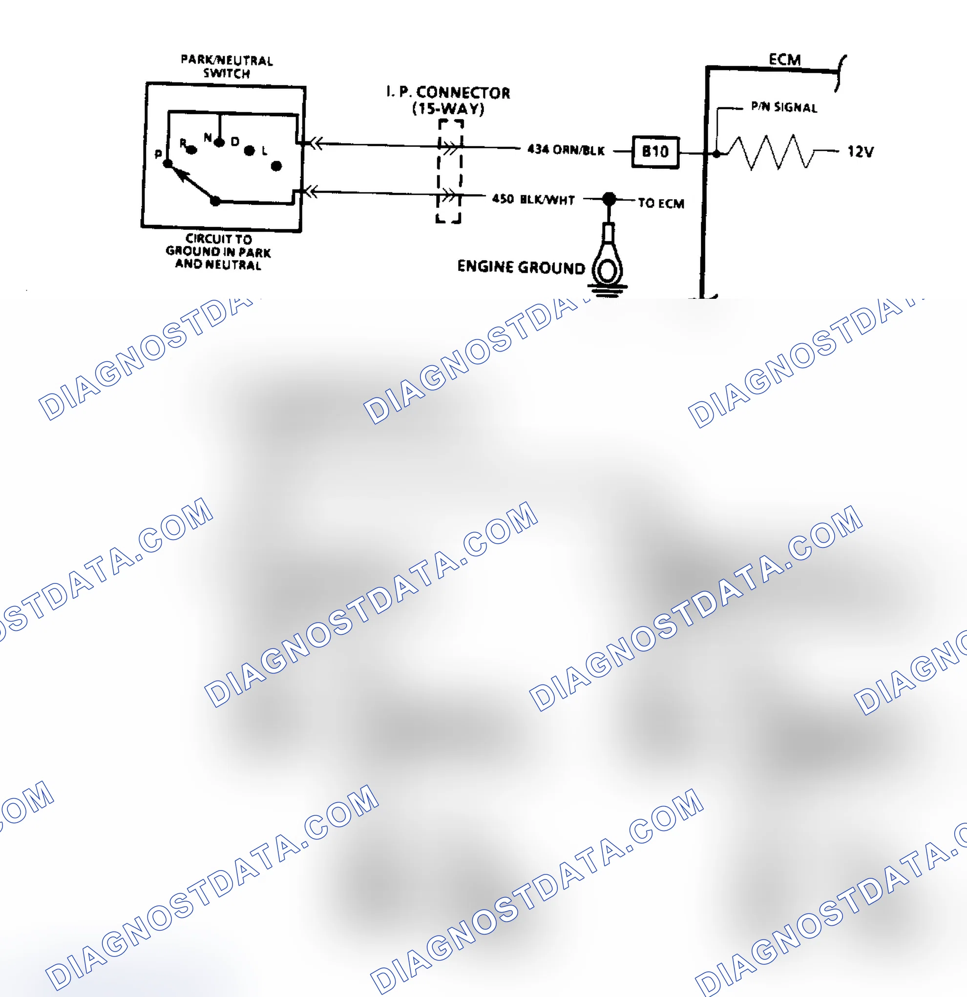 Scheme 86: Park/Neutral Switch Diagnosis - Flow Chart & Schematic