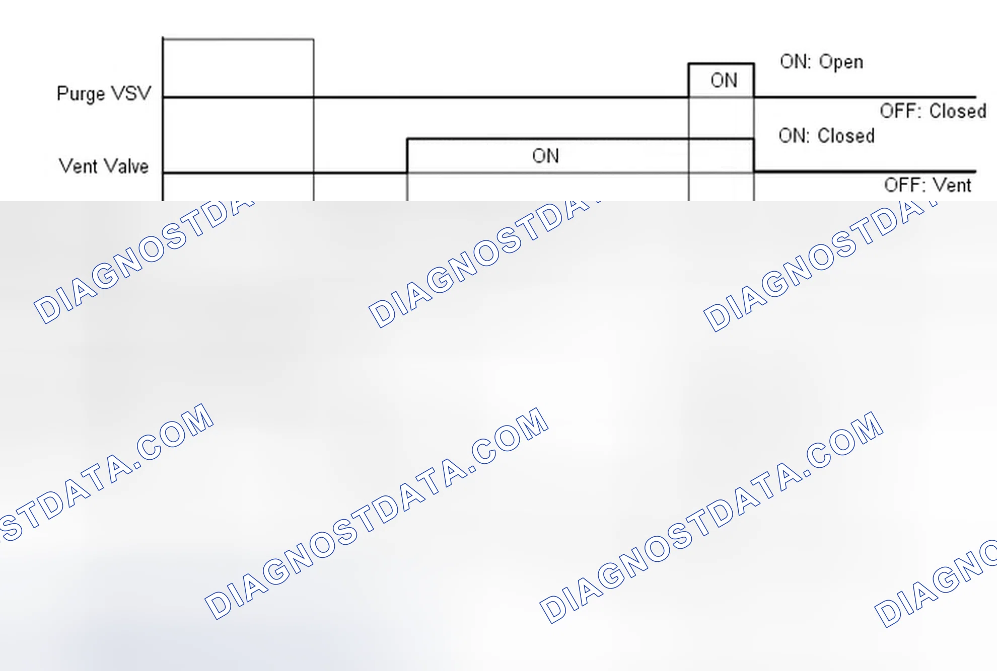Scheme 310: PROCEDURE