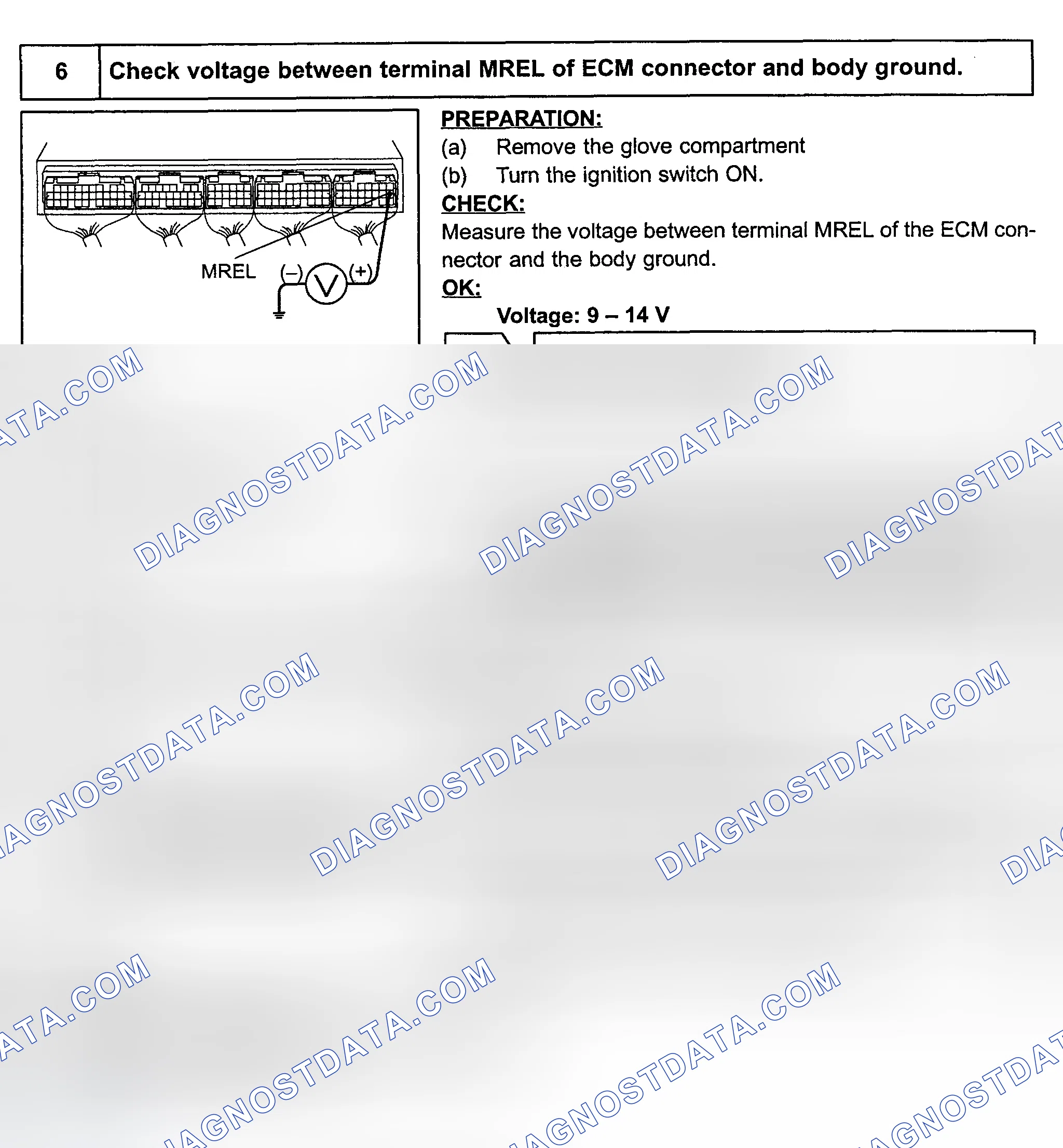 Scheme 355