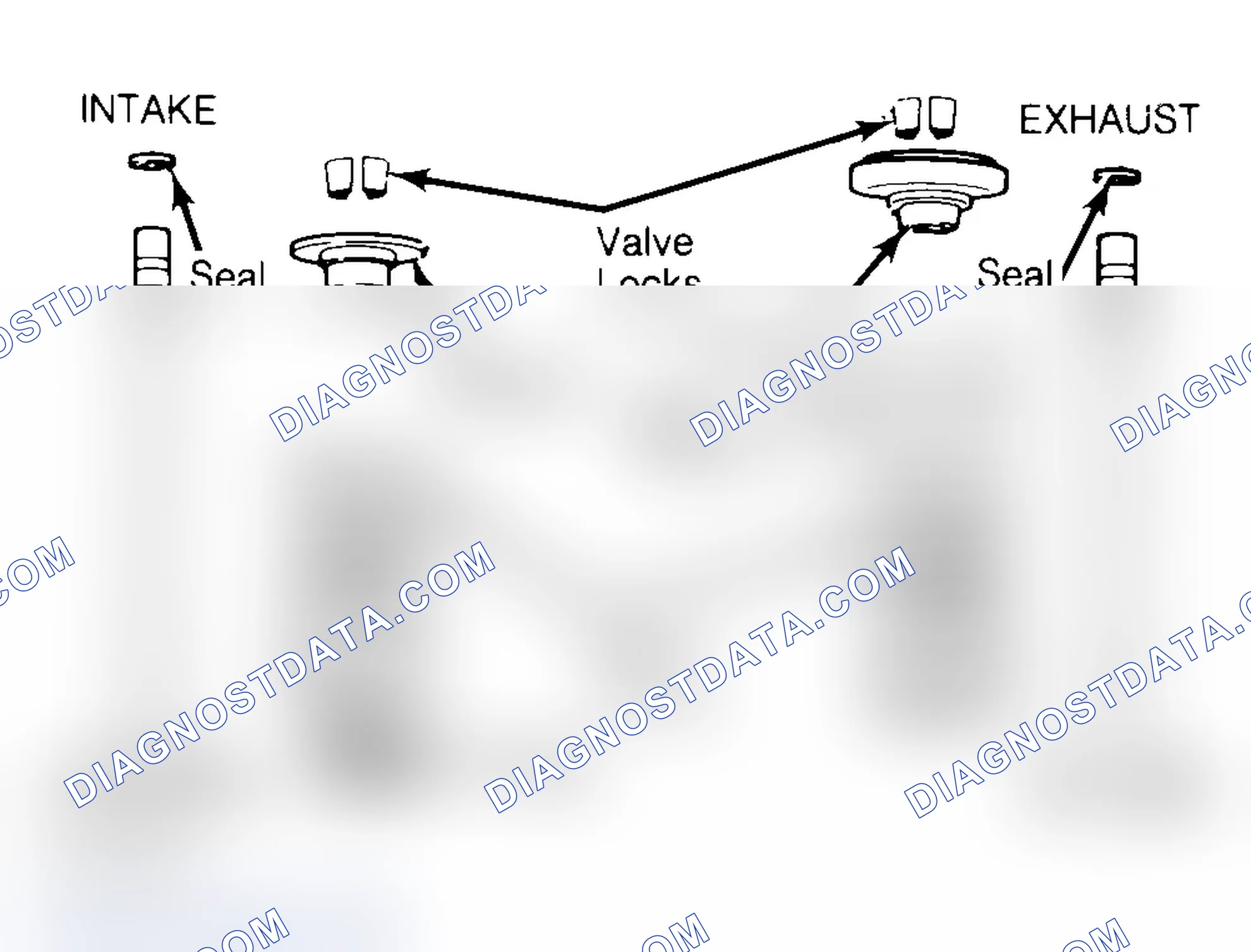 Scheme 4: Exploded View of Valve Assemblies