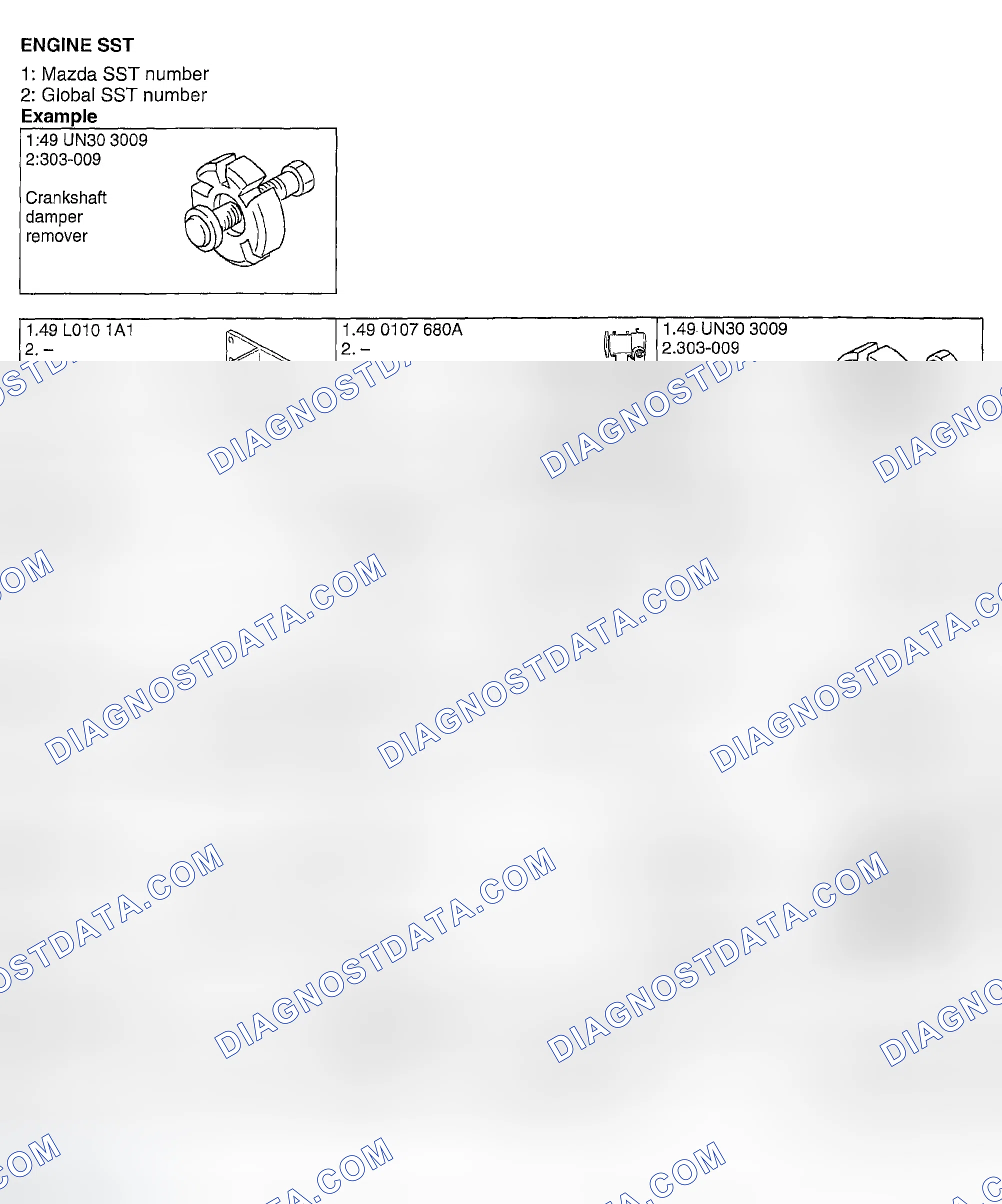 Scheme 15: ENGINE SST