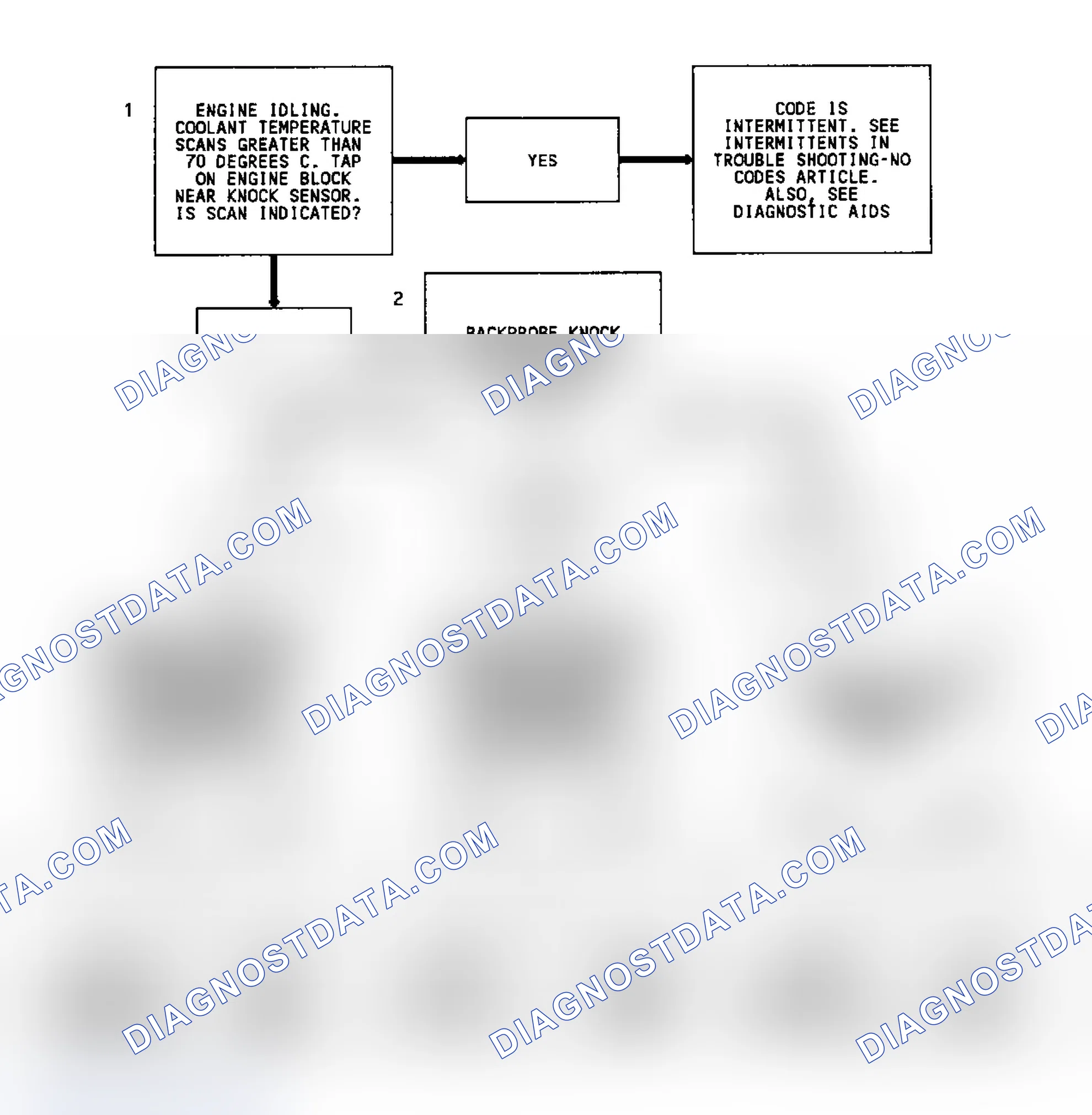 Scheme 50: Code 43 Flow Chart (5.7L) Knock Sensor Without Spark Module (Single Sensor)