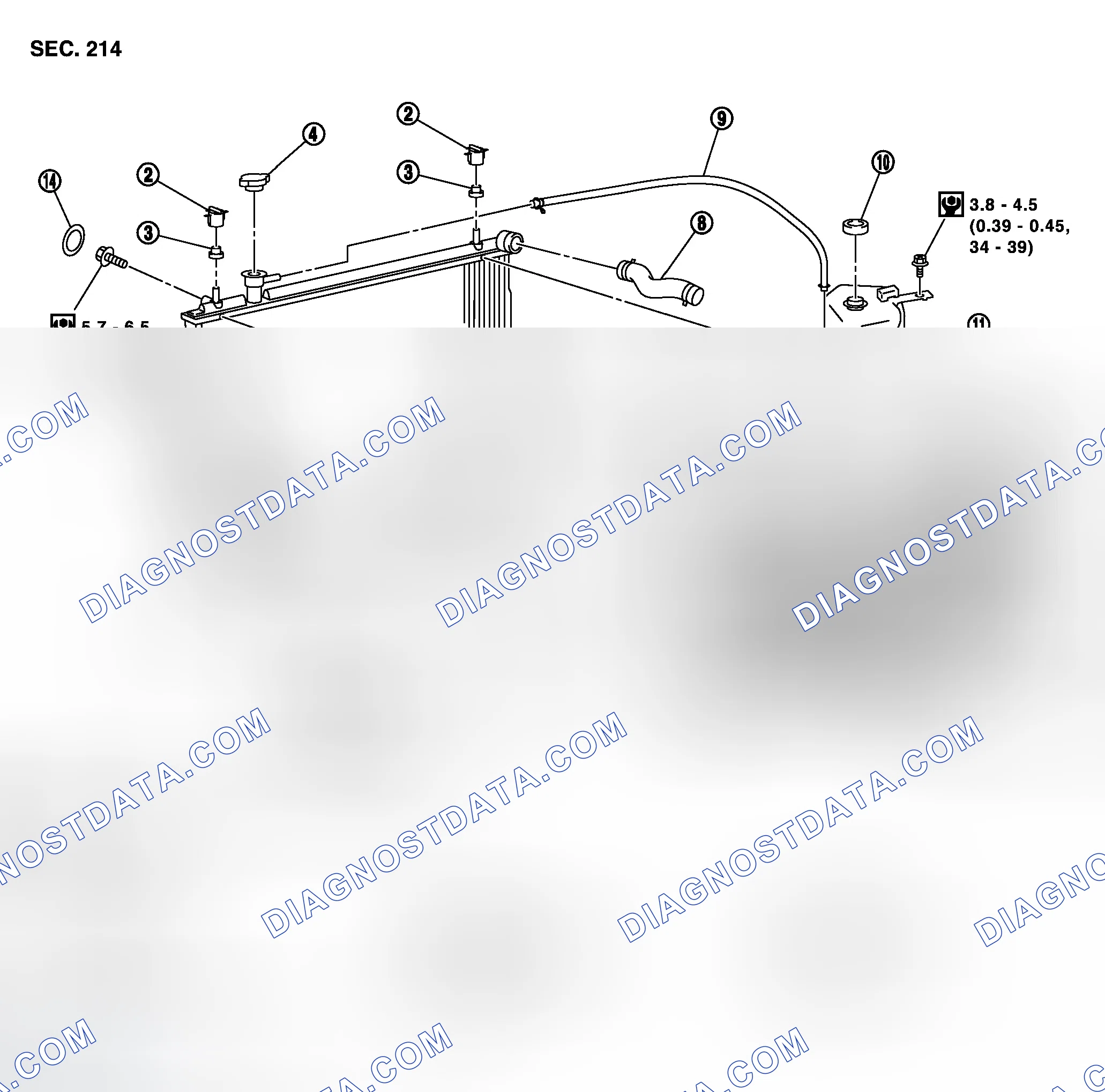 Scheme 24: Removal and Installation