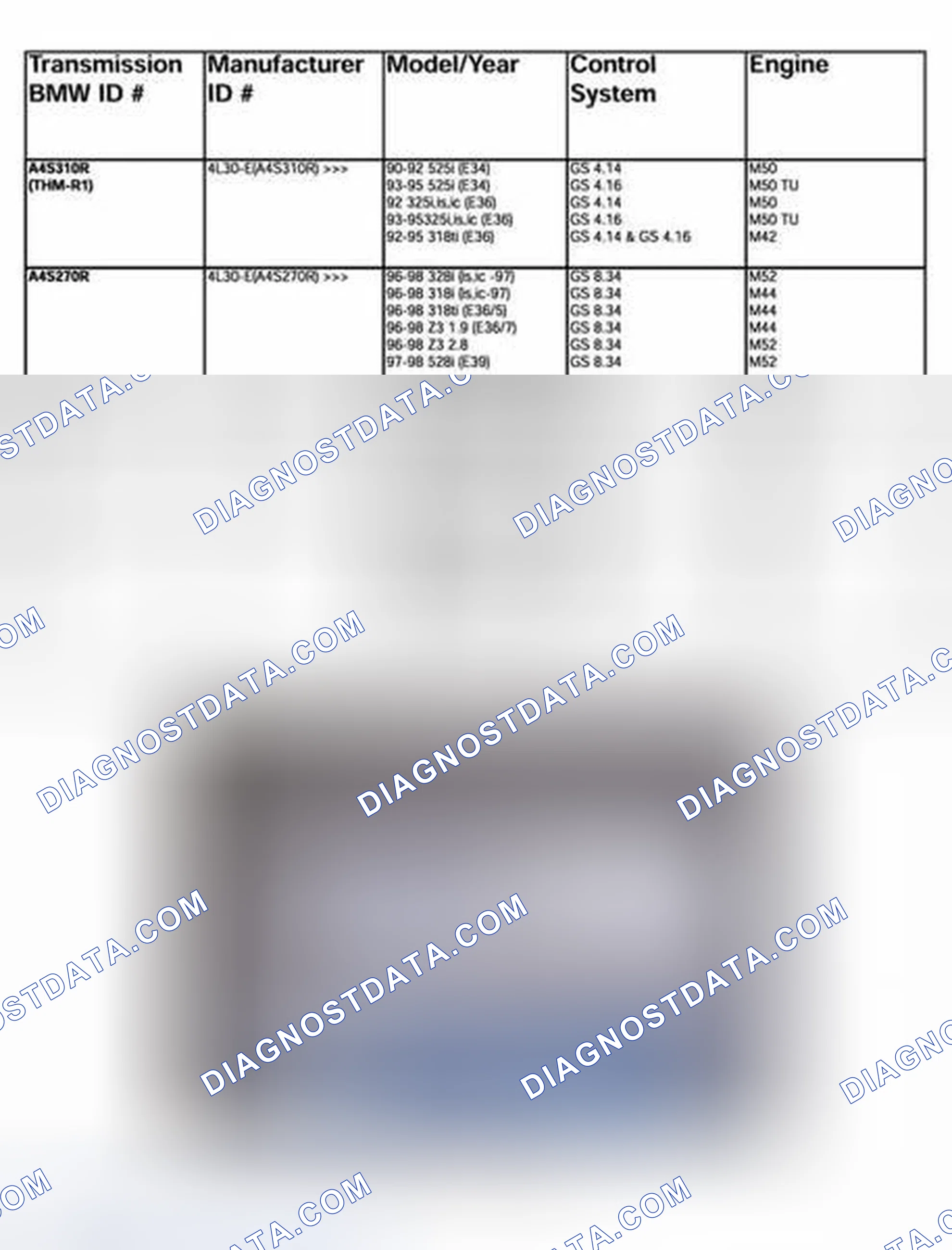 Scheme 194