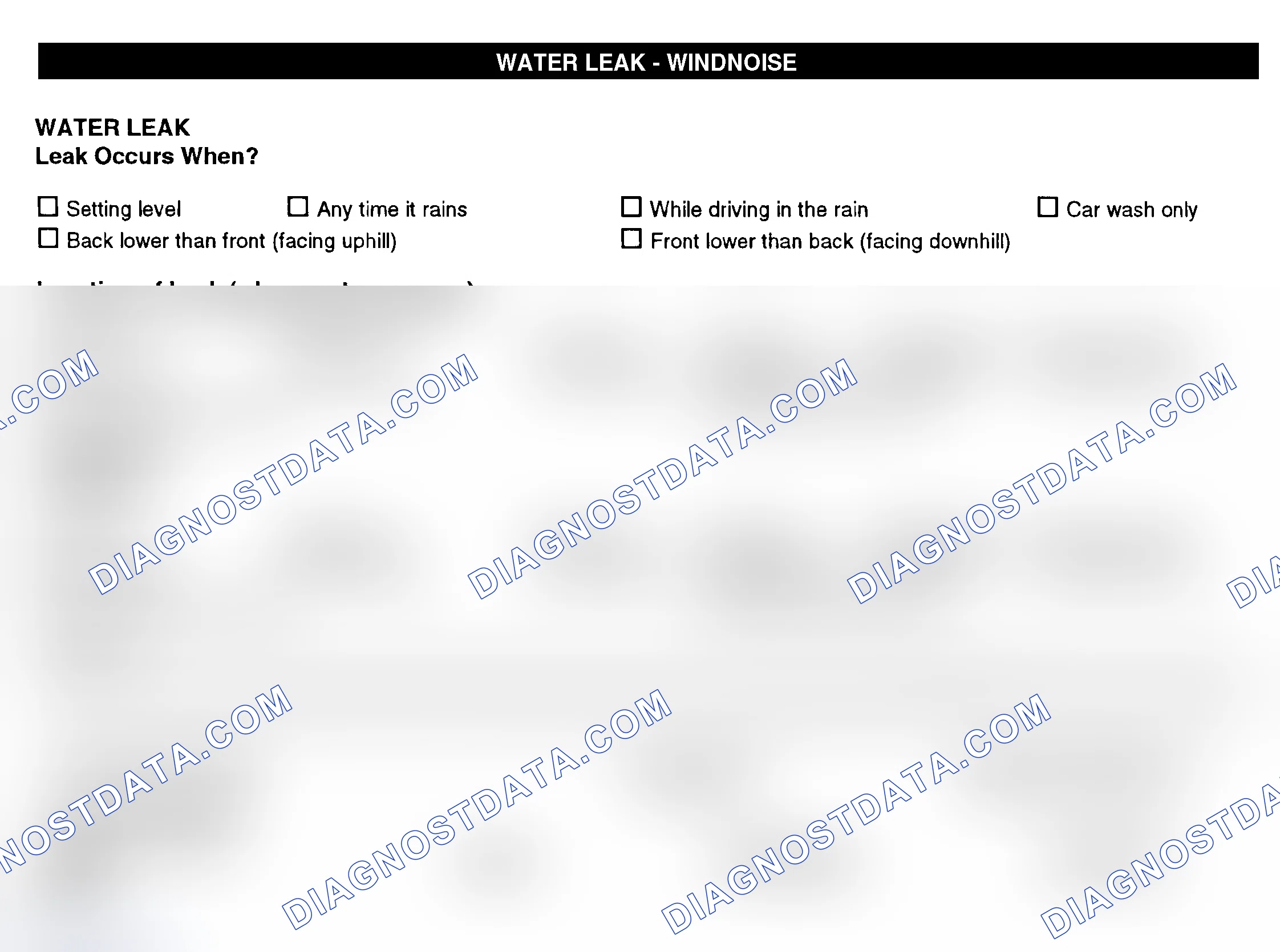 Scheme 12: Water Leak & Wind Noise