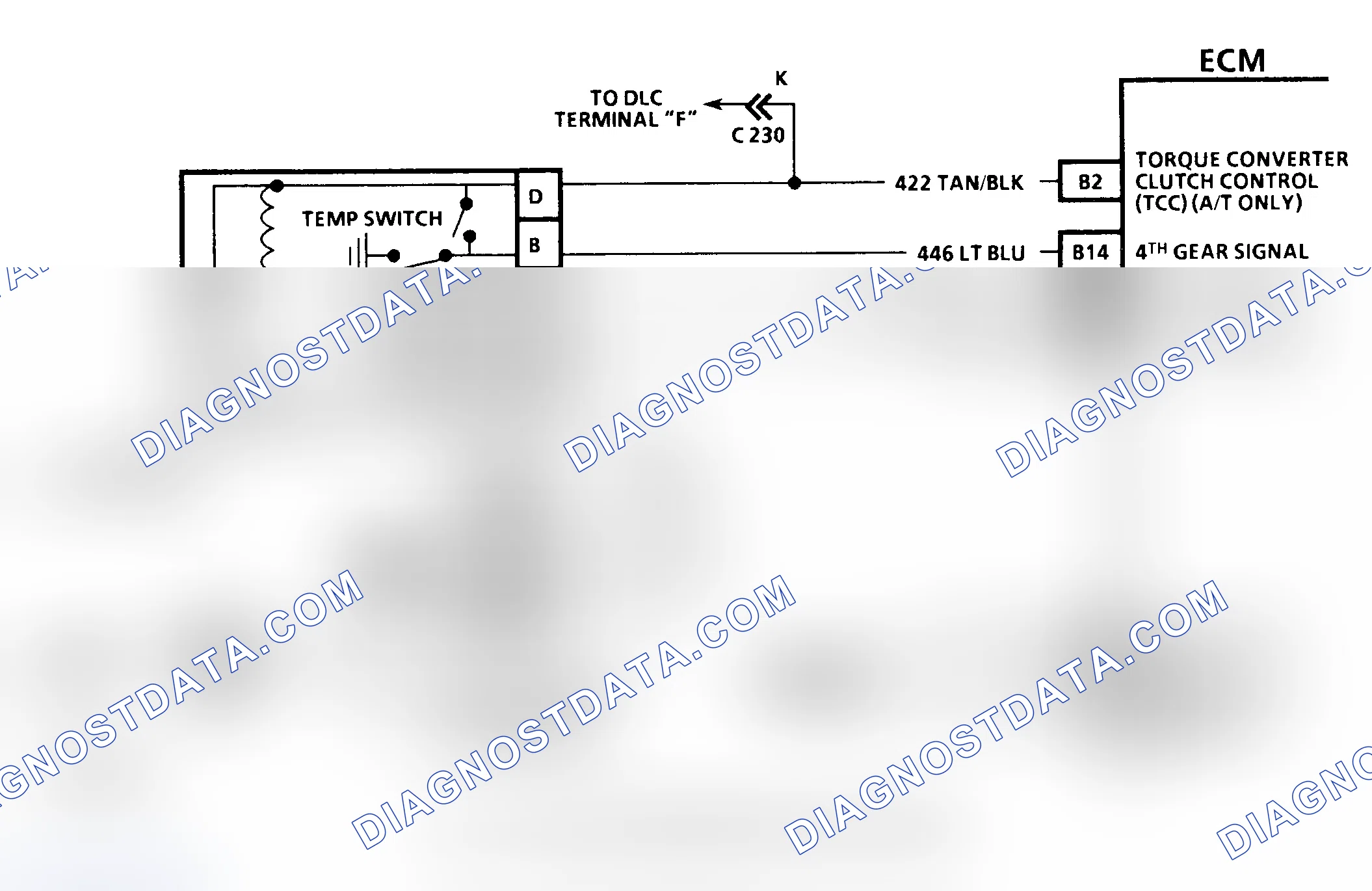 Scheme 159