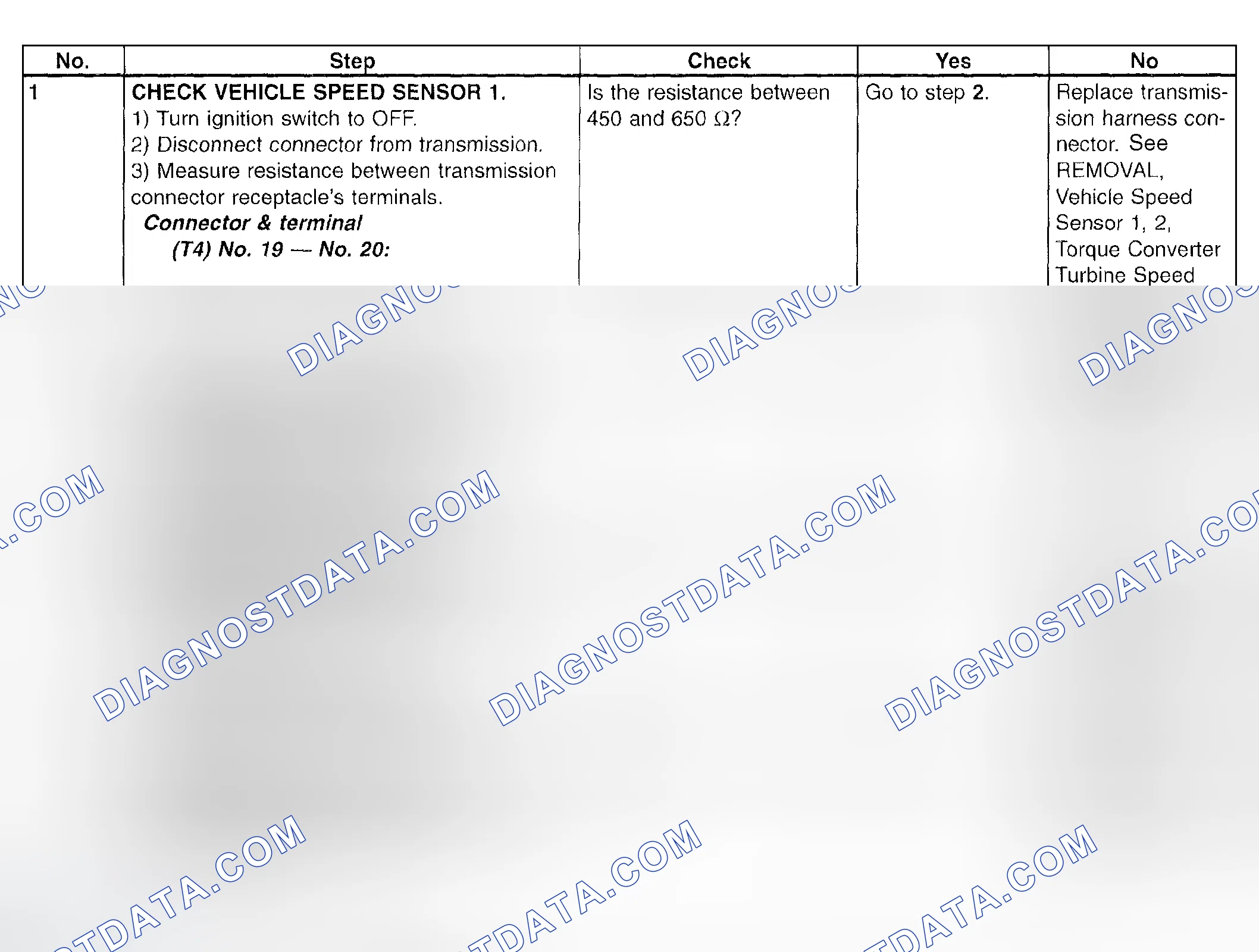 Scheme 754: Trouble Code 93 - Diagnostic Chart (1 Of 3)