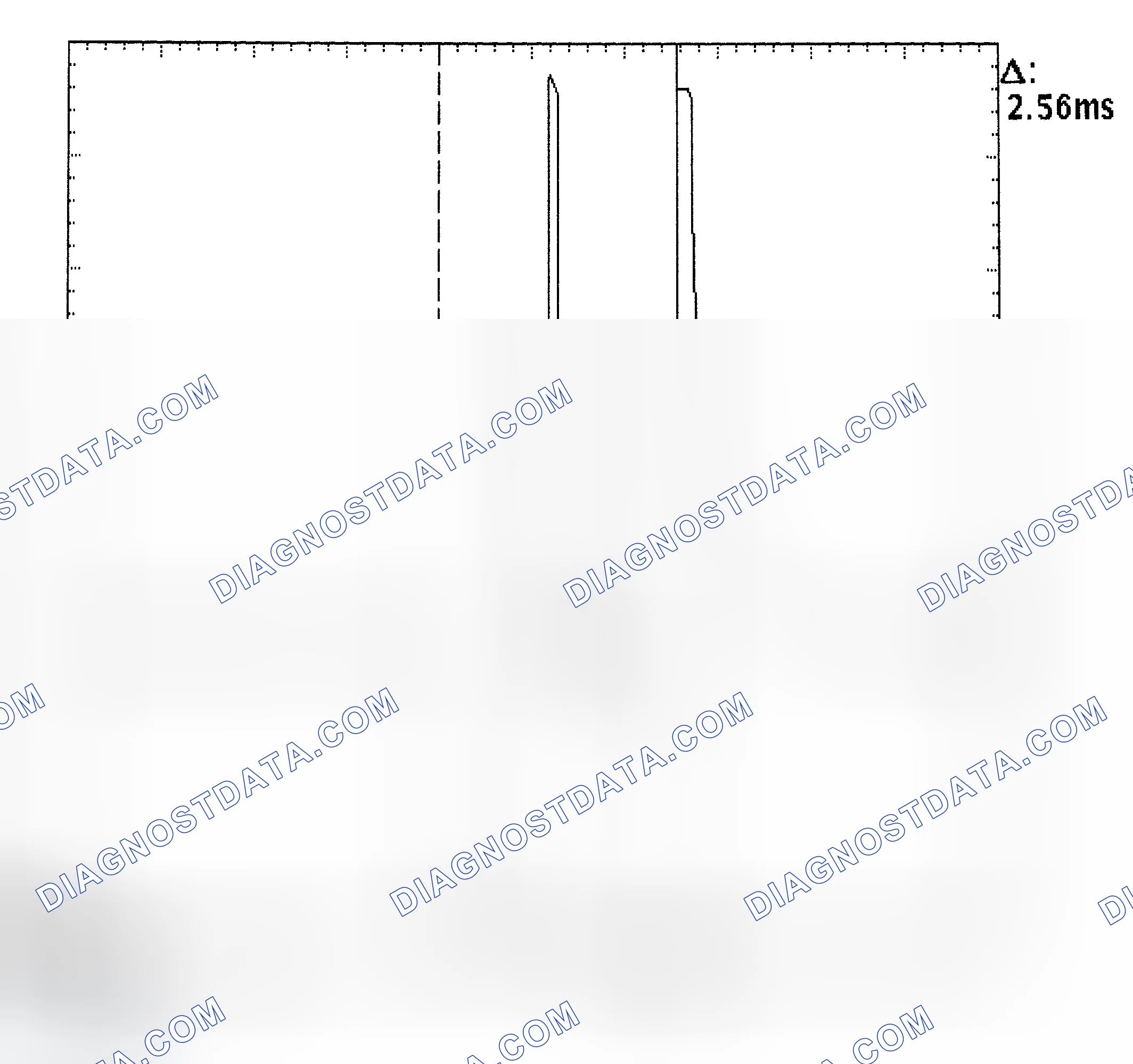 Scheme 27: Injector Bank - Known Good - Voltage Pattern