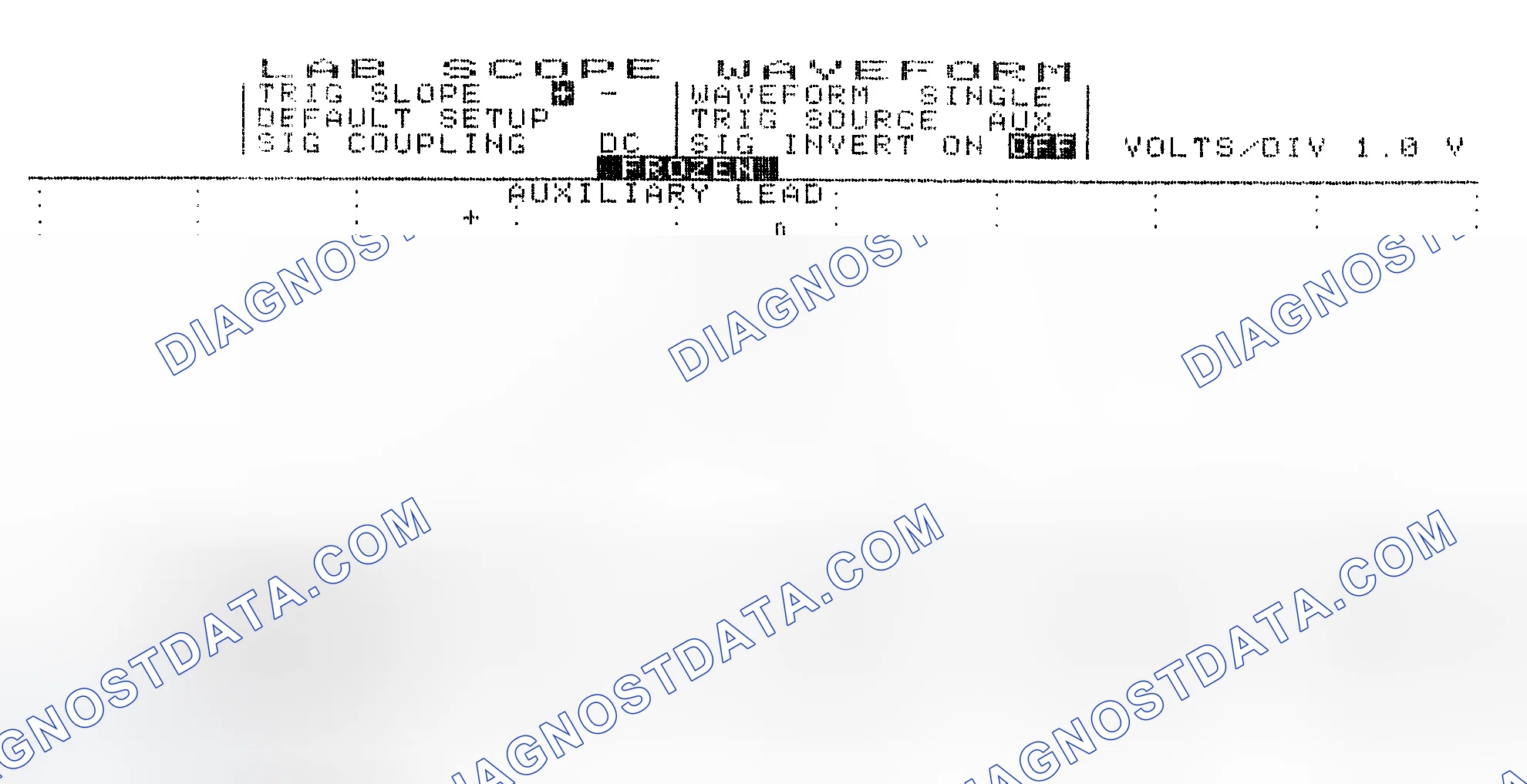 Scheme 19: Single Injector w/Excessive Current Flow - Current Pattern