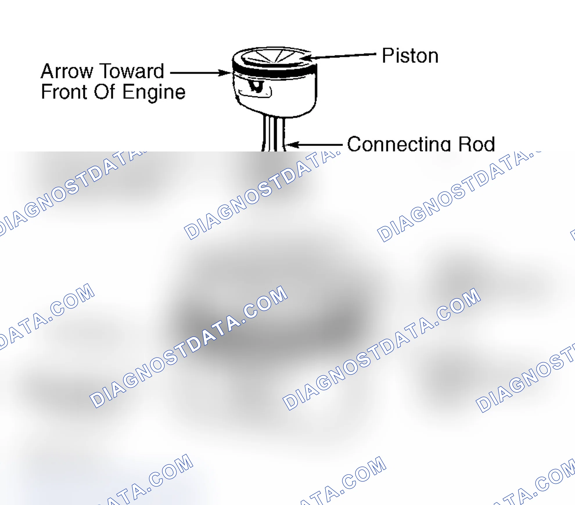Scheme 27: Piston Rings