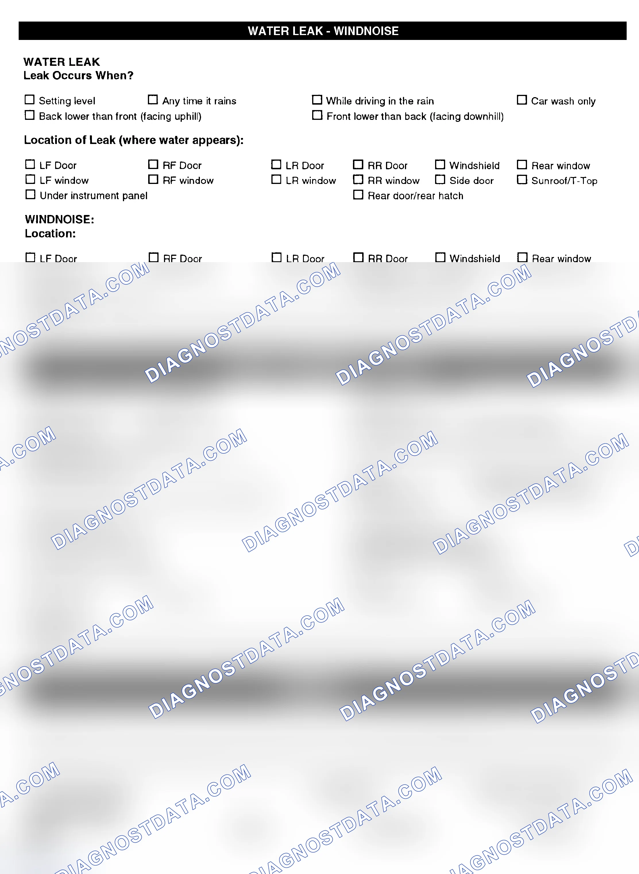 Scheme 5: Symptom Check List - Page 4