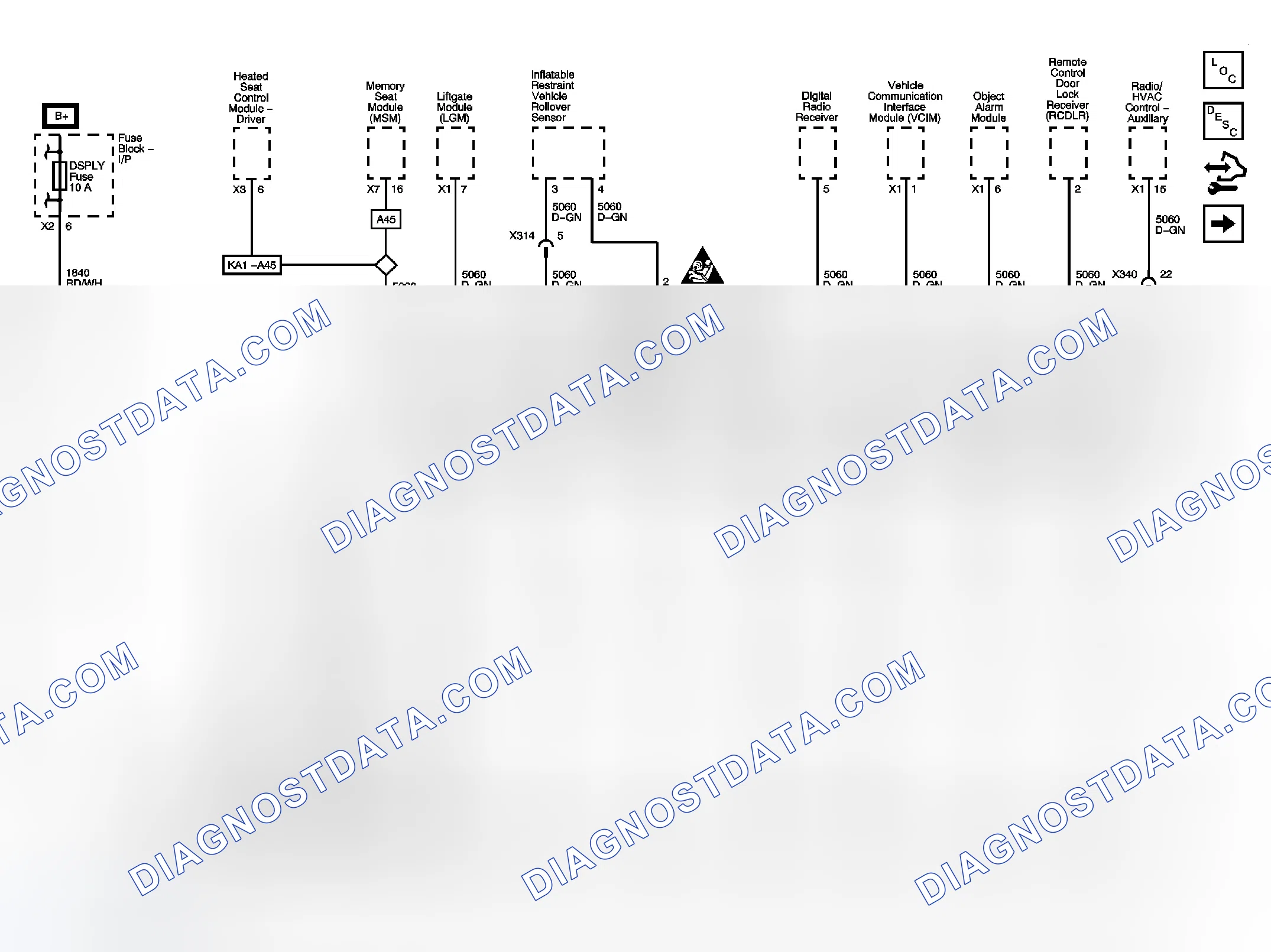 Scheme 2: Data Communication Schematics