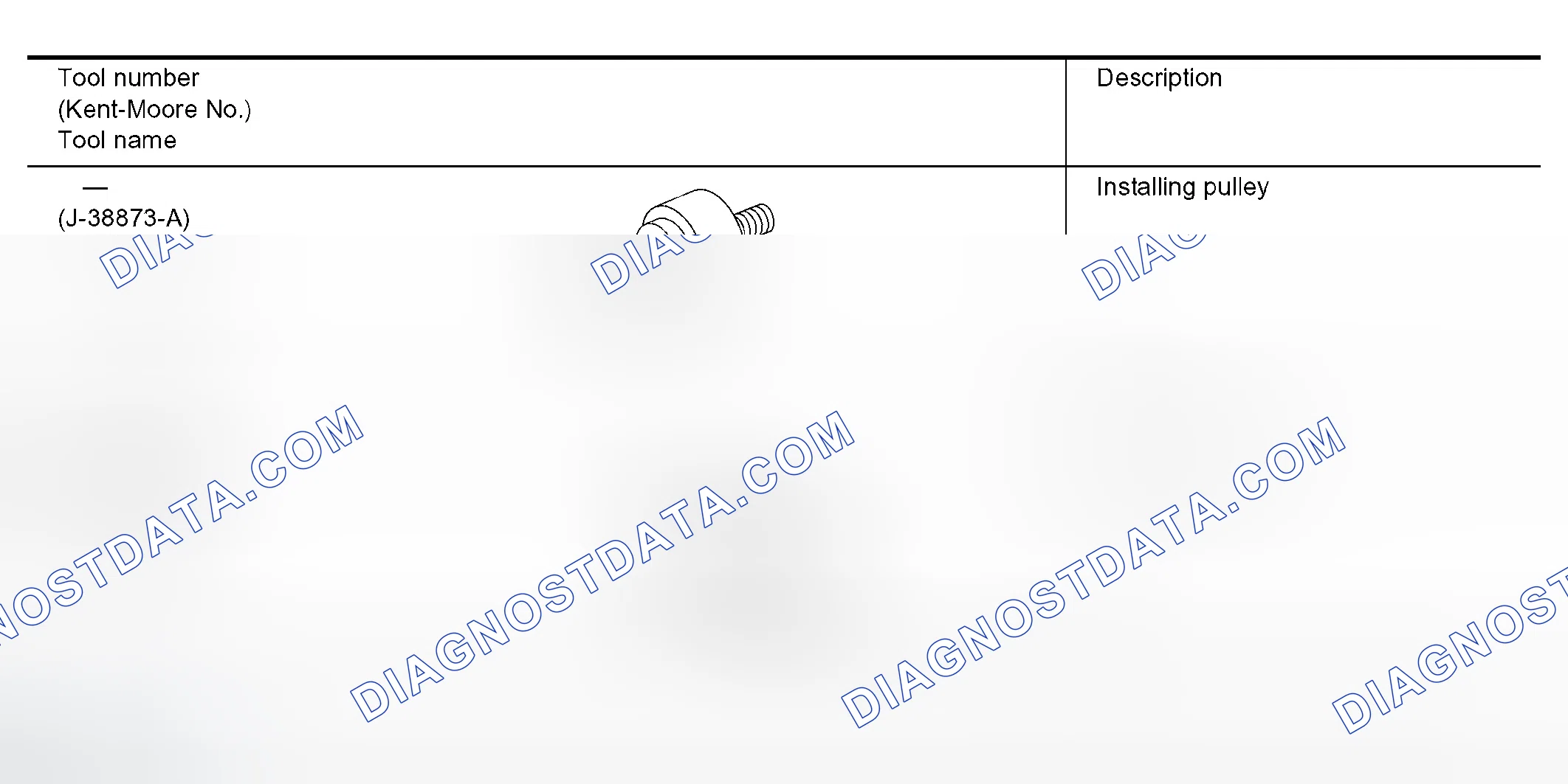 Scheme 179: SPECIAL SERVICE TOOLS