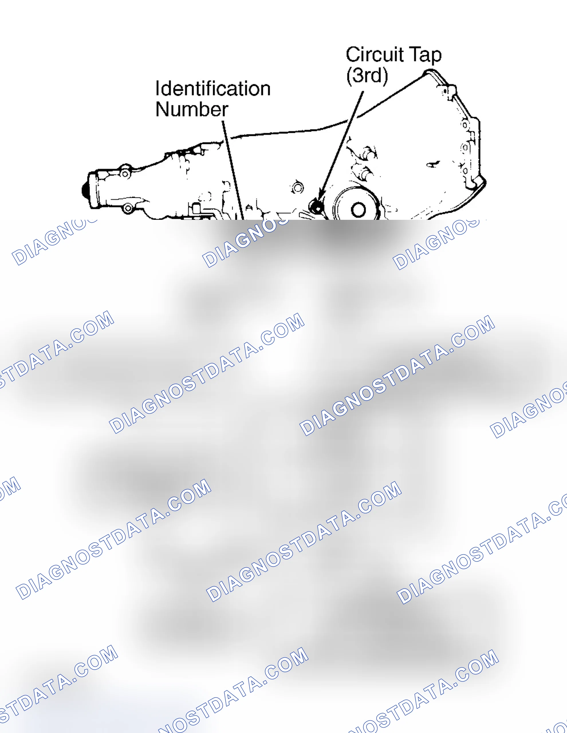Scheme 1: IDENTIFICATION