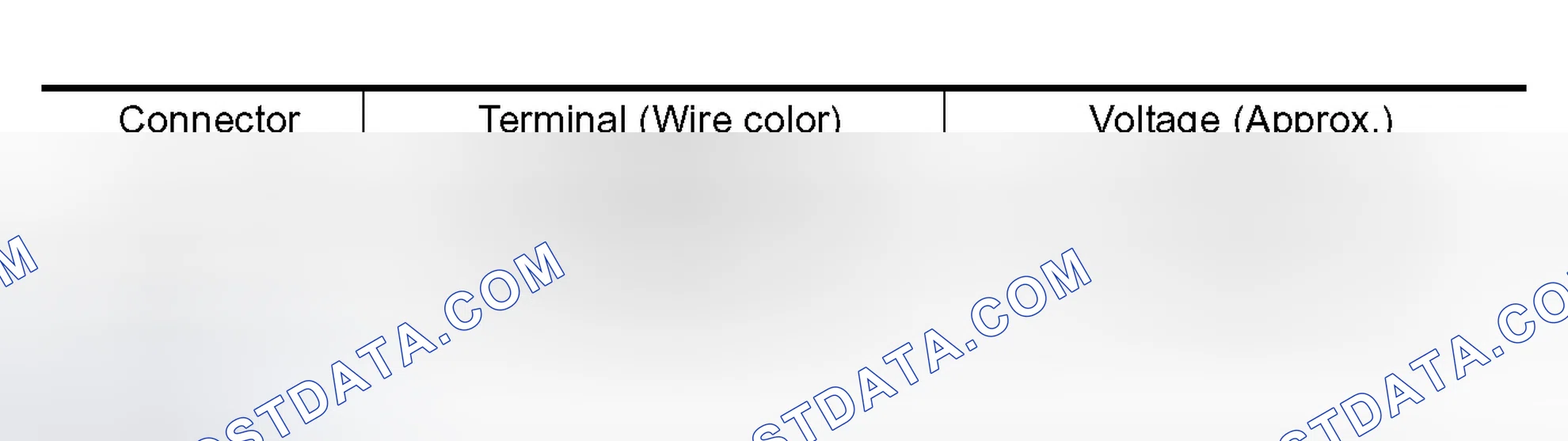 Scheme 121: DIAGNOSTIC PROCEDURE