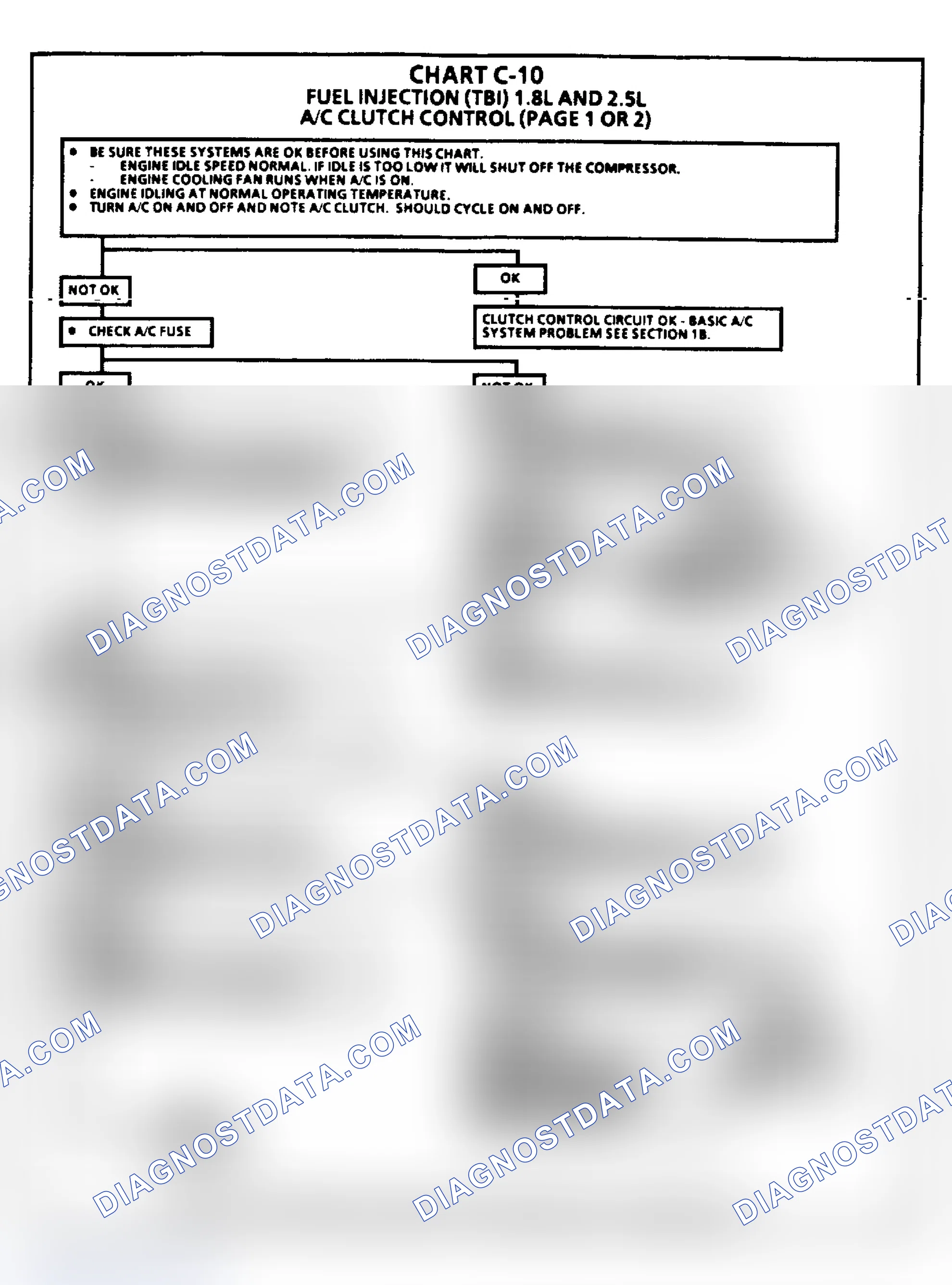 Scheme 193: A/C Clutch Control (1 Of 2)