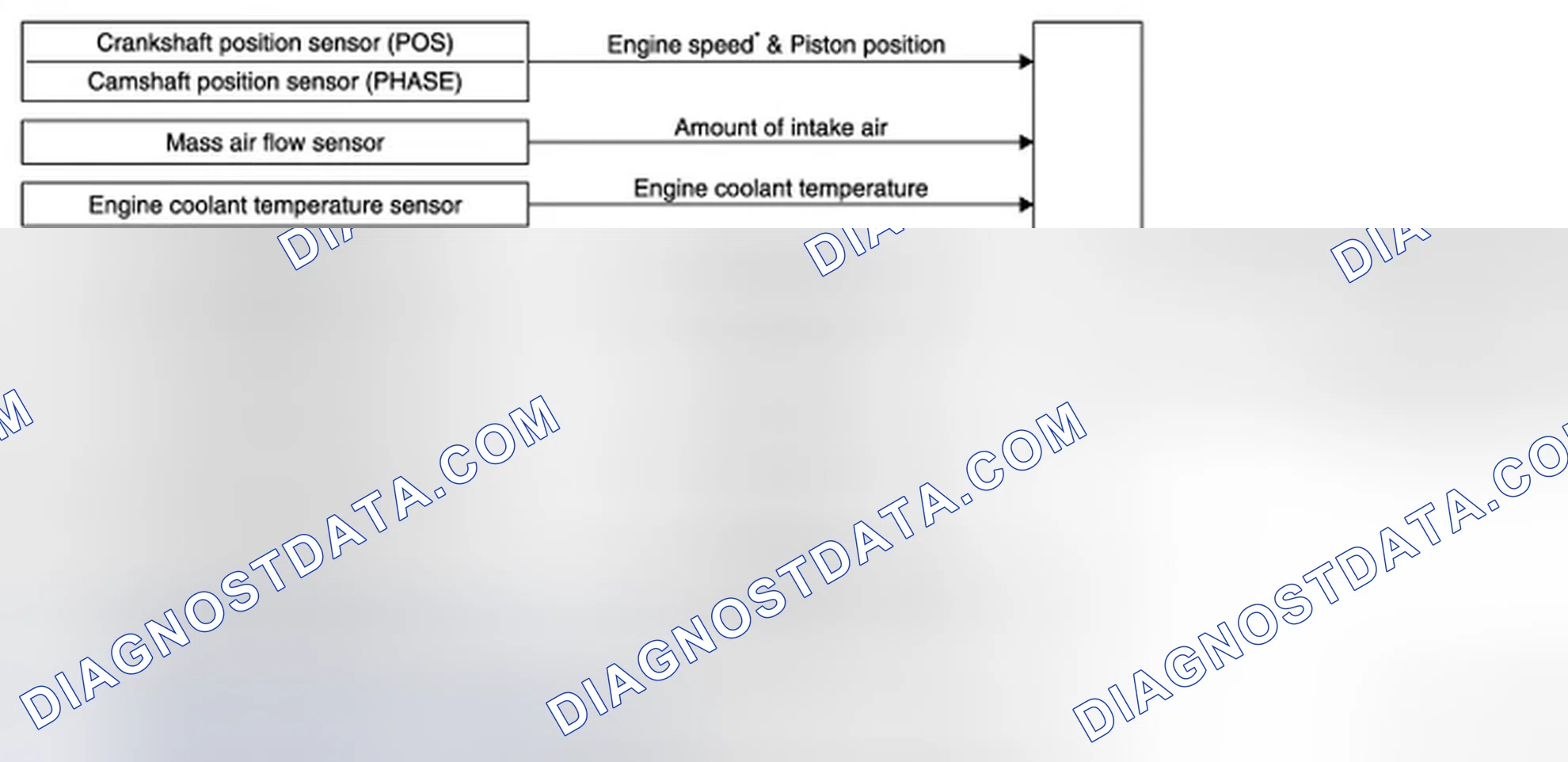 Scheme 118: System Diagram