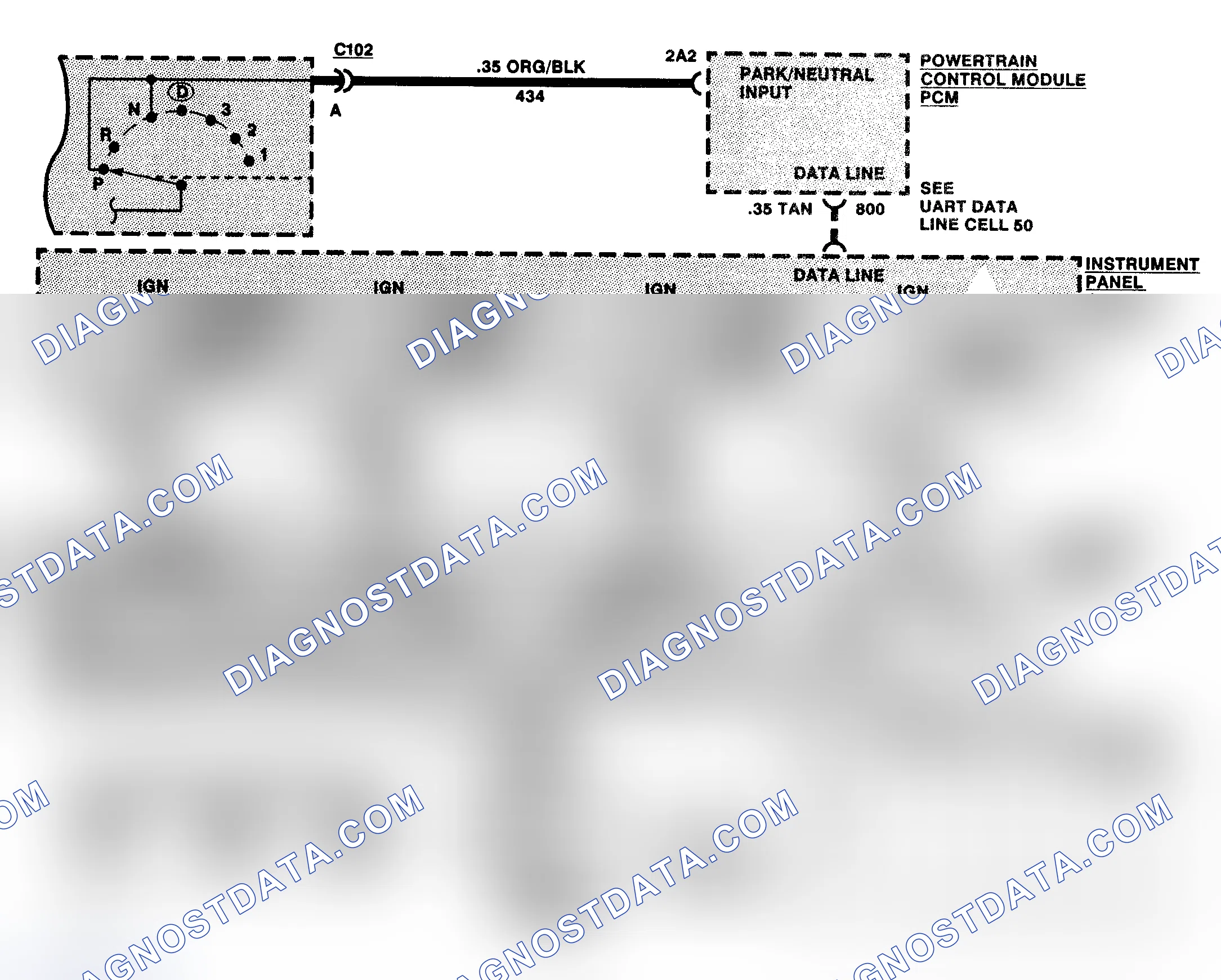 Scheme 123: Test Description
