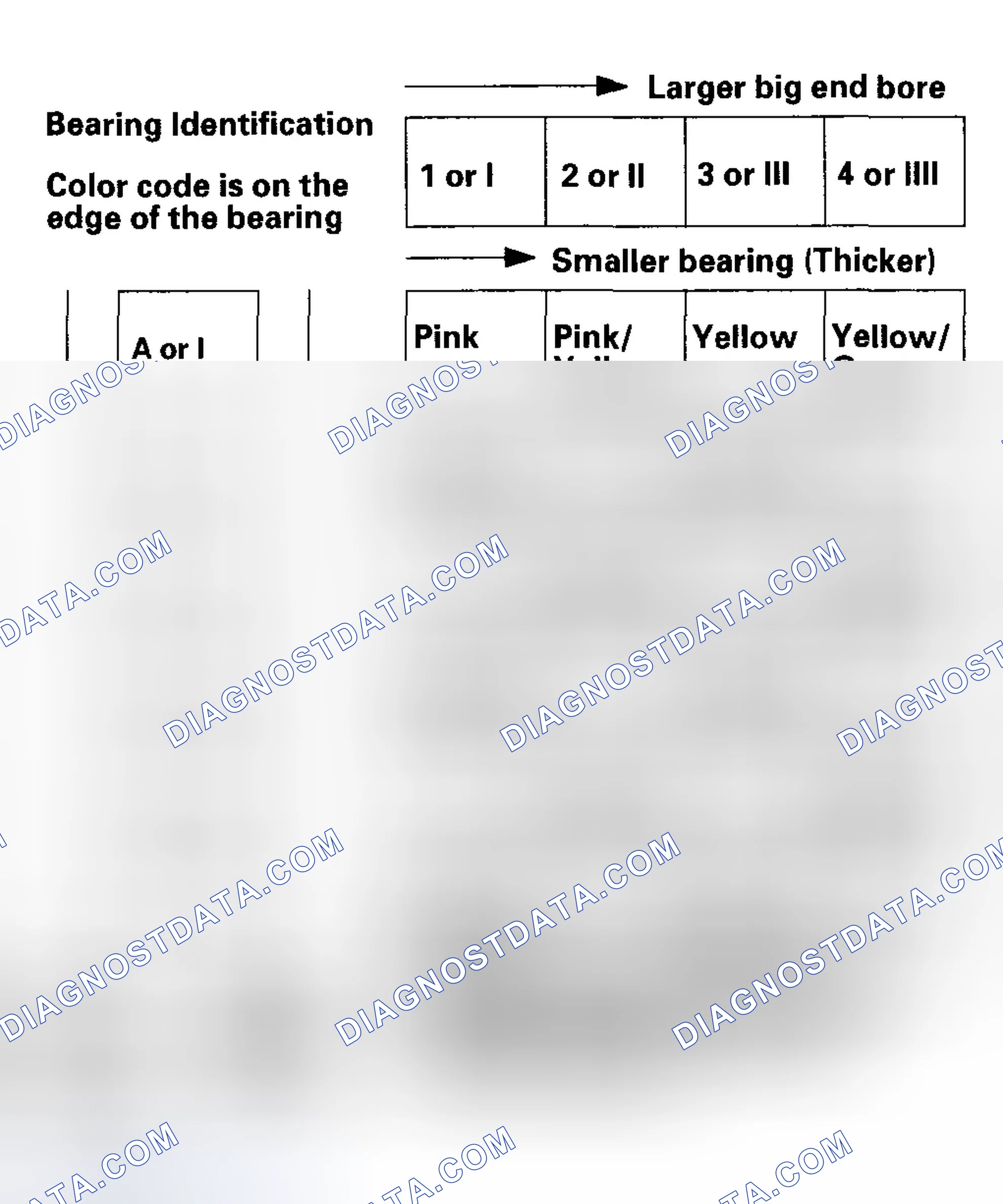 Scheme 883