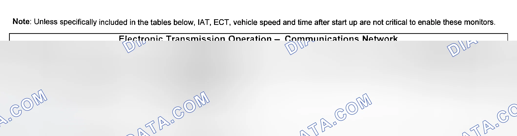 Scheme 67: Communications Network Monitor