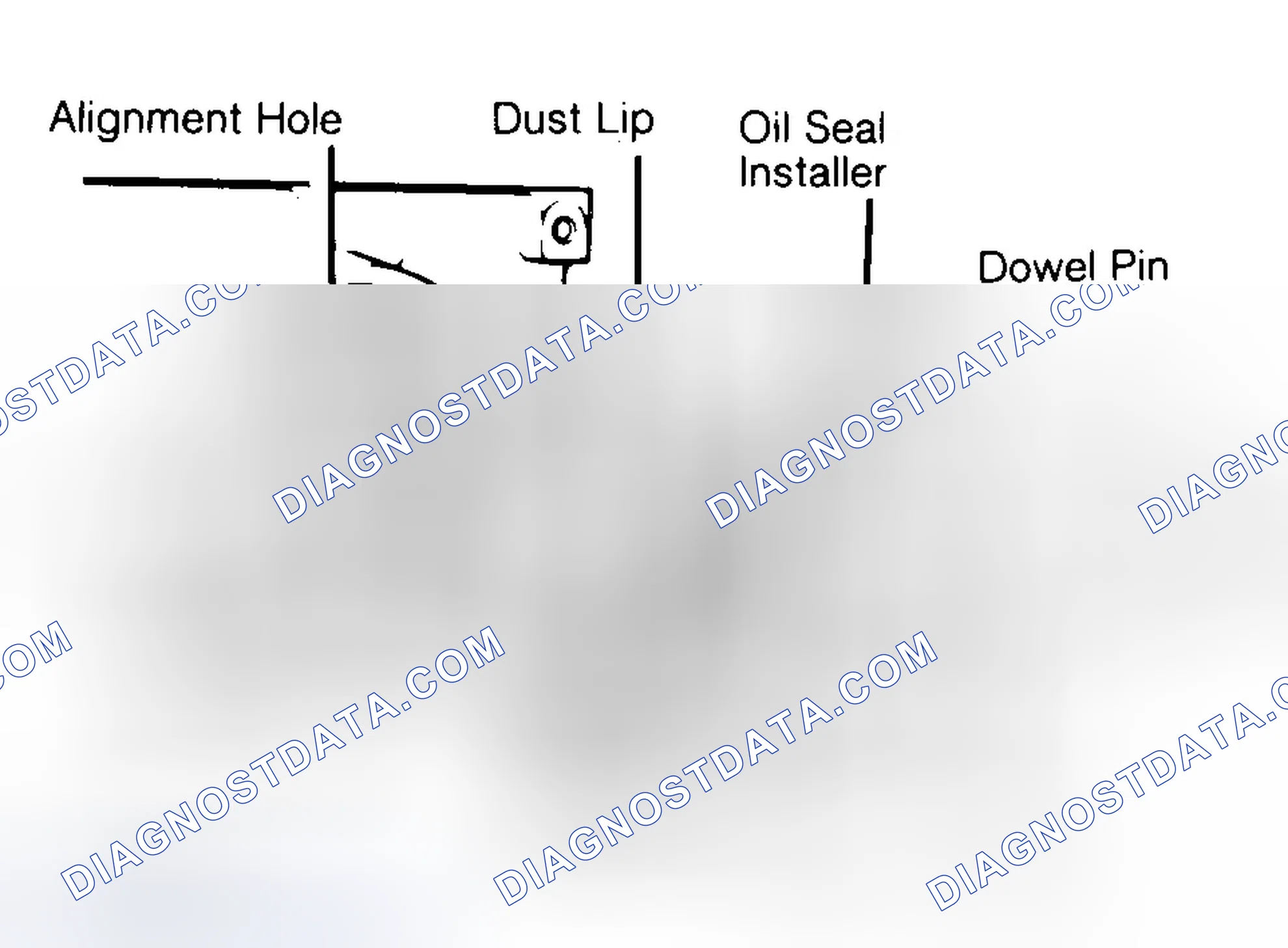 Scheme 10: Installing Typical One-Piece Oil Seal