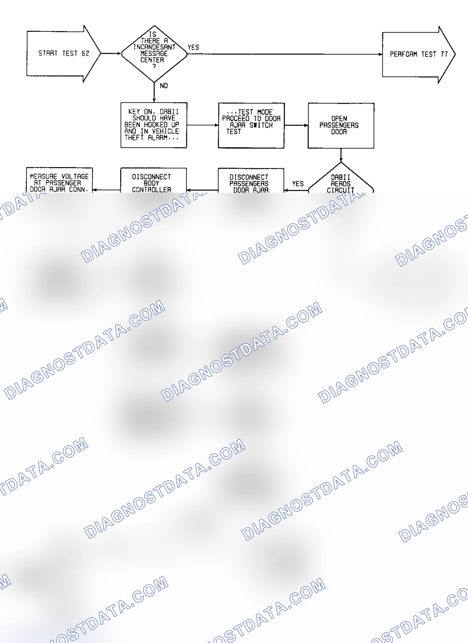 Scheme 599: Test 62: Circuit Diagram & Flow Chart