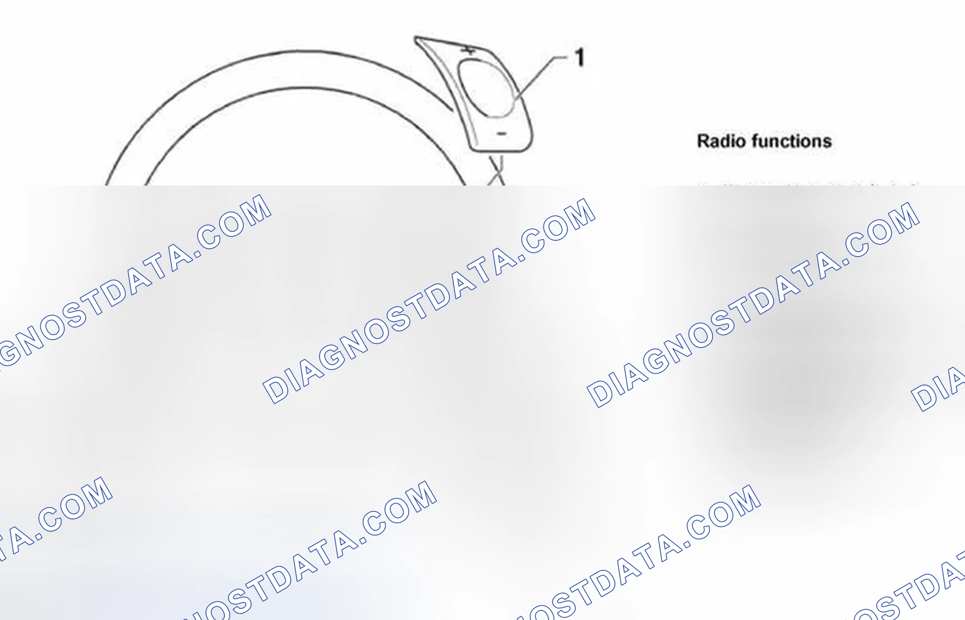 Scheme 465: Radio/CD functions