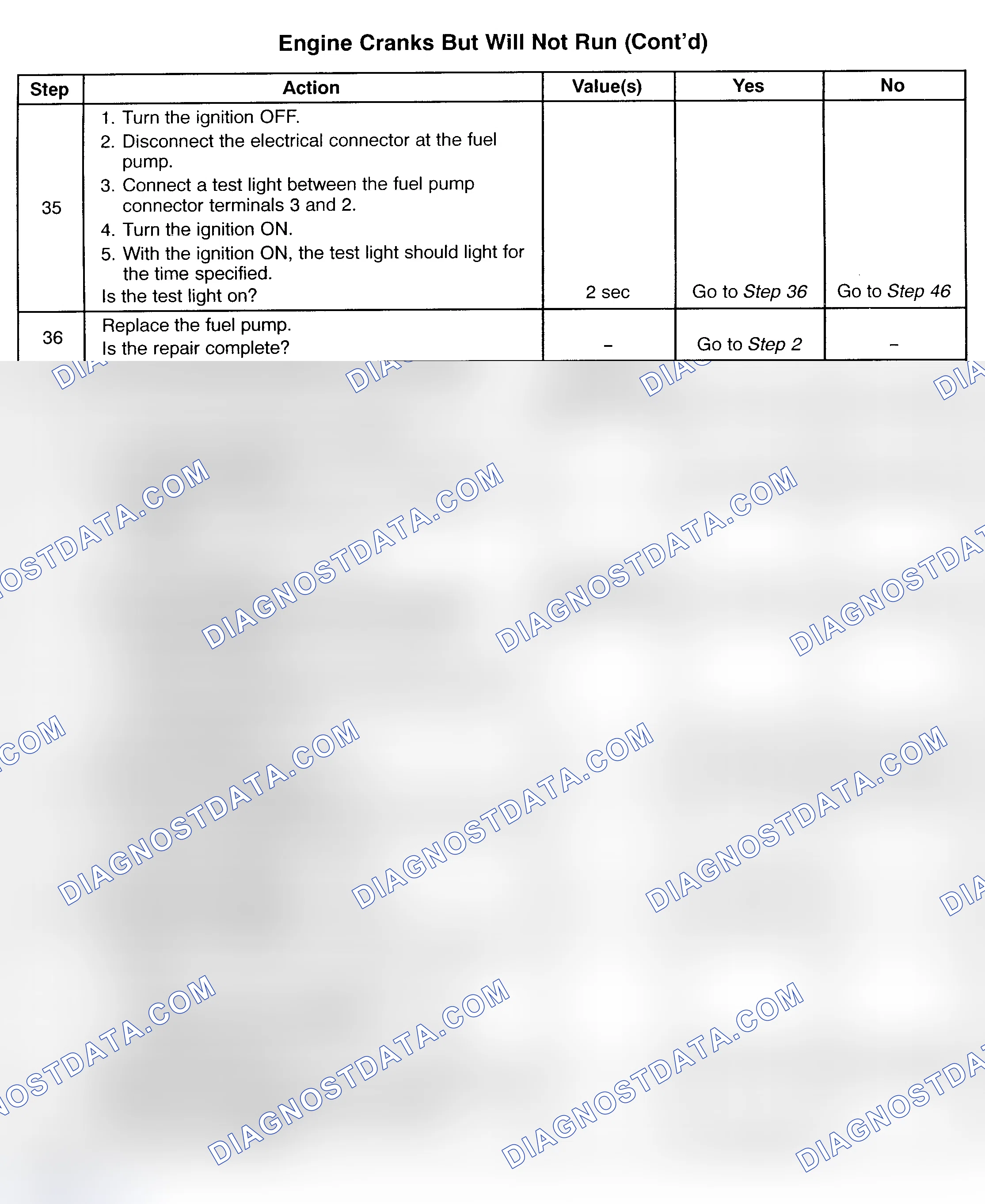 Scheme 298